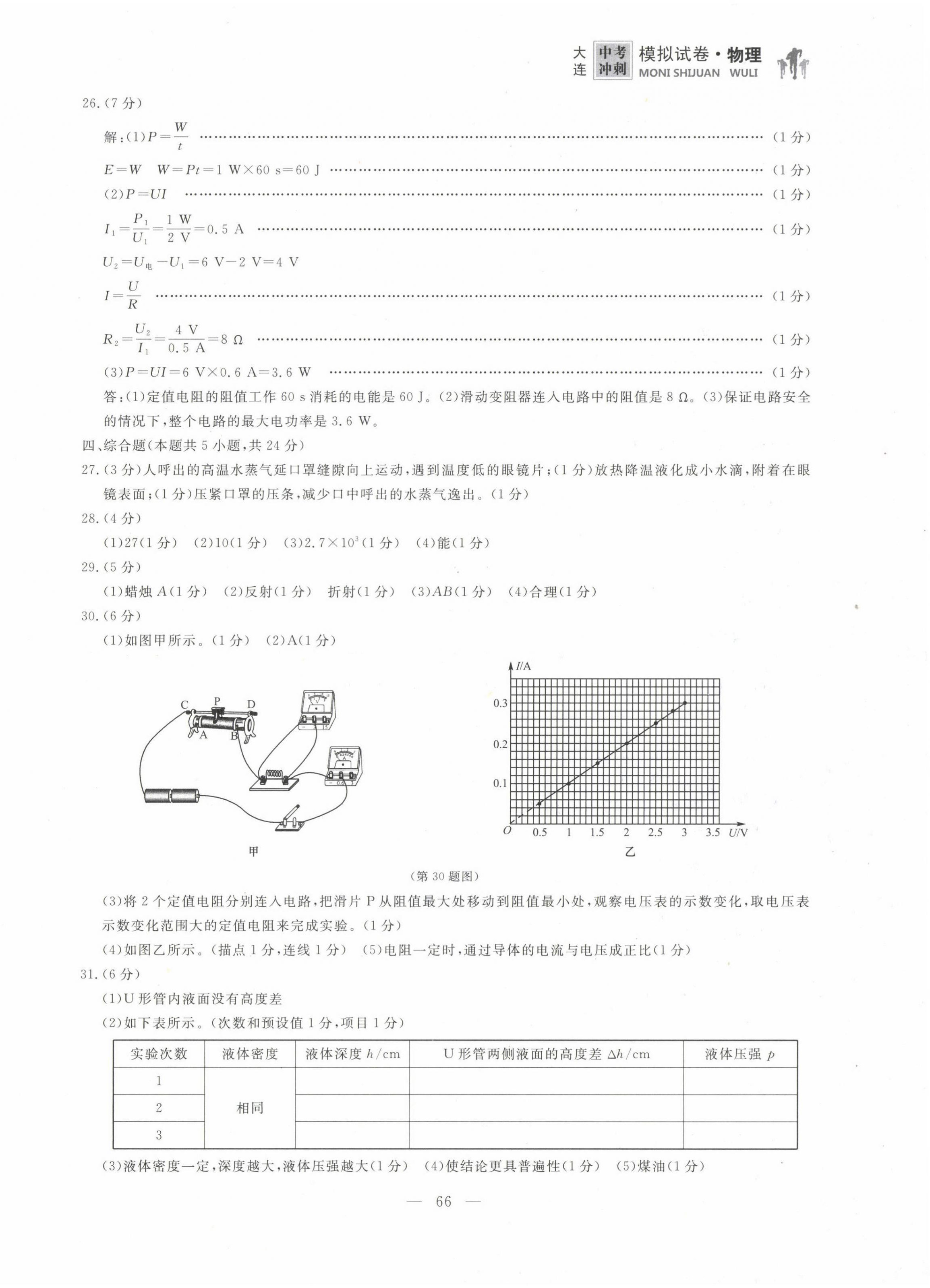 2022年大連中考沖刺模擬試卷物理 第2頁