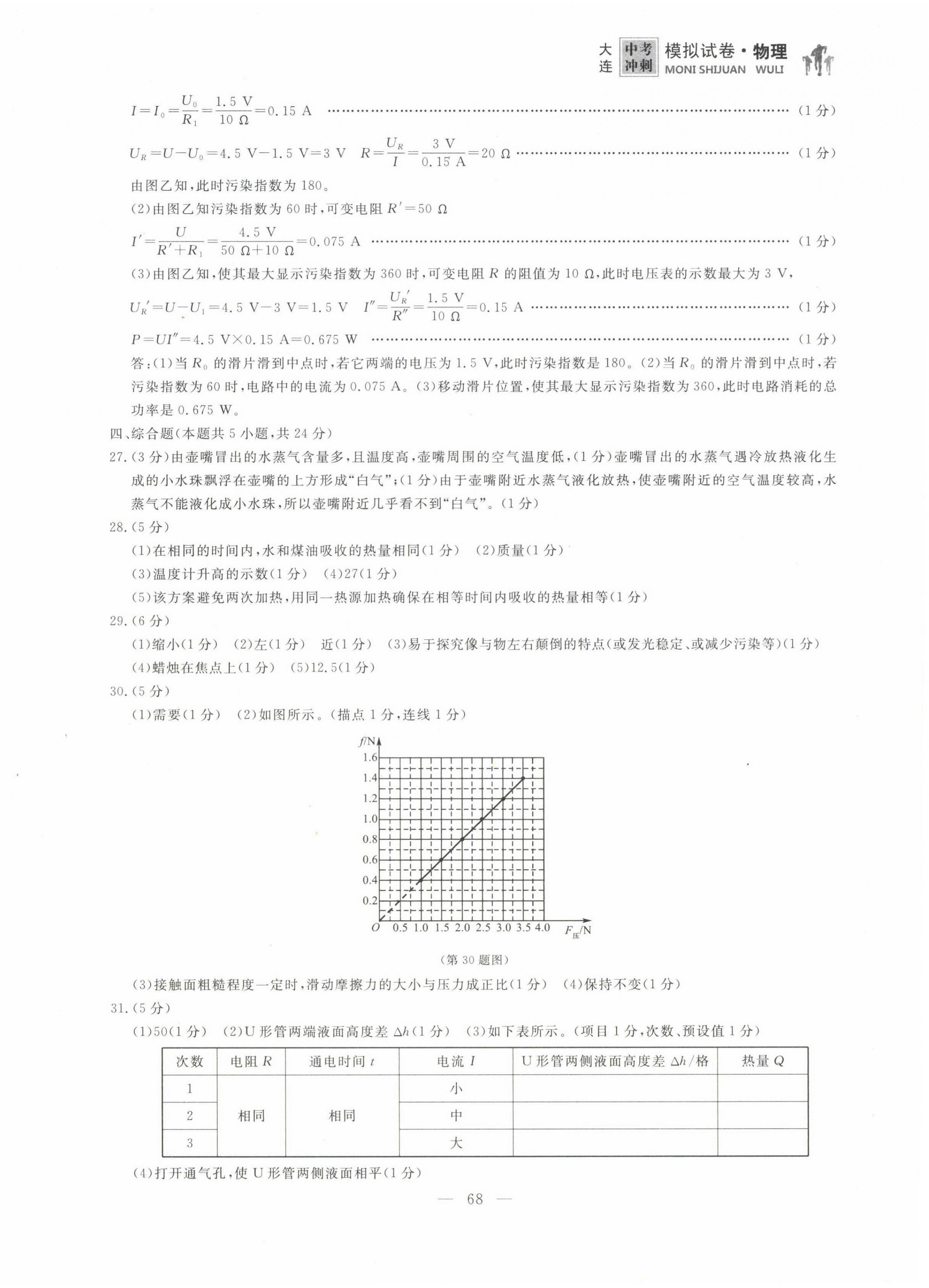 2022年大連中考沖刺模擬試卷物理 第4頁(yè)