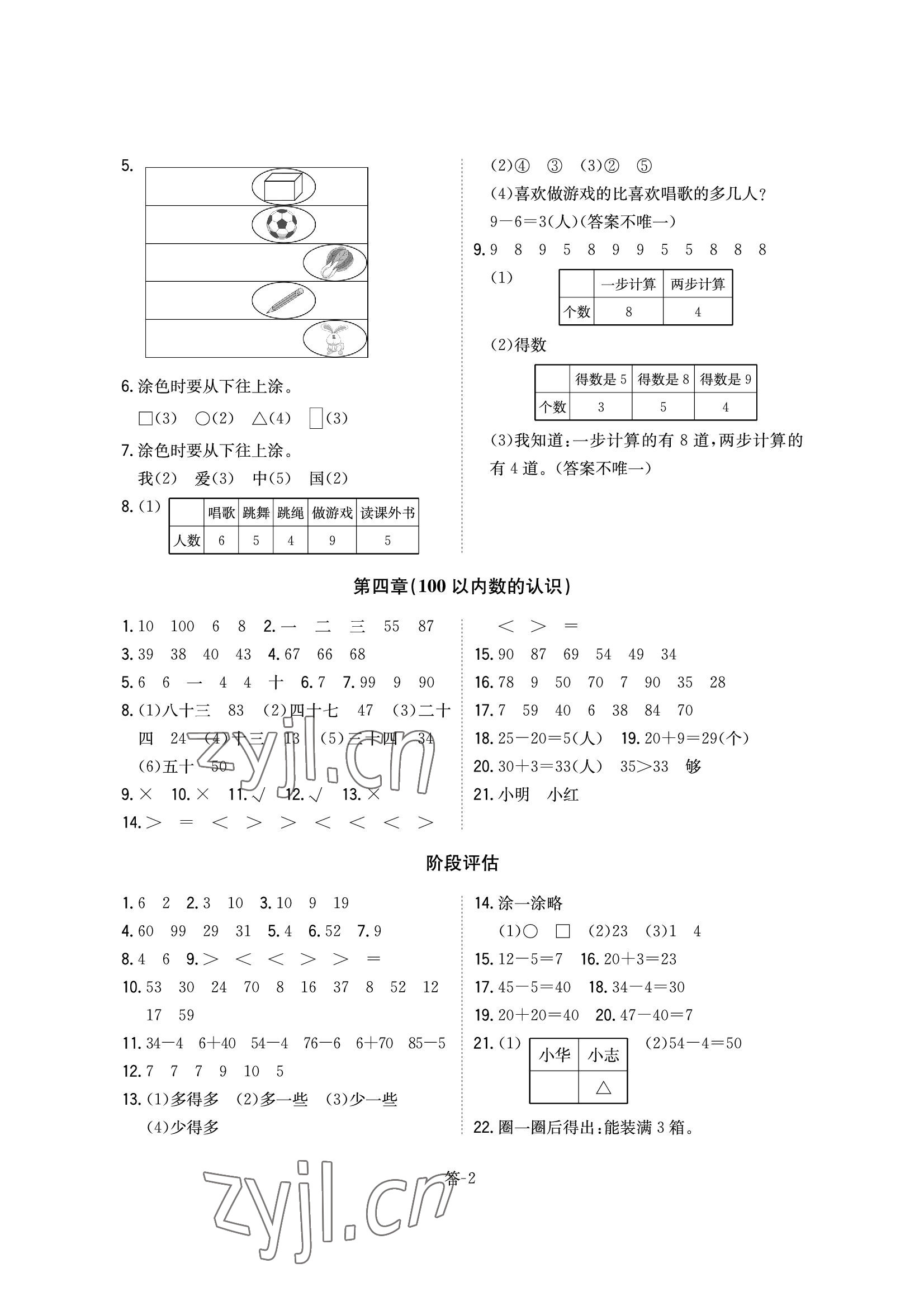 2022年课堂评估一年级数学下册人教版 参考答案第2页