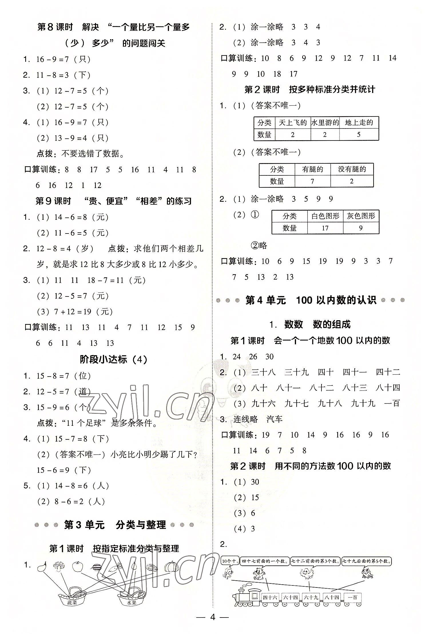 2022年綜合應用創(chuàng)新題典中點一年級數(shù)學下冊人教版浙江專版 參考答案第4頁