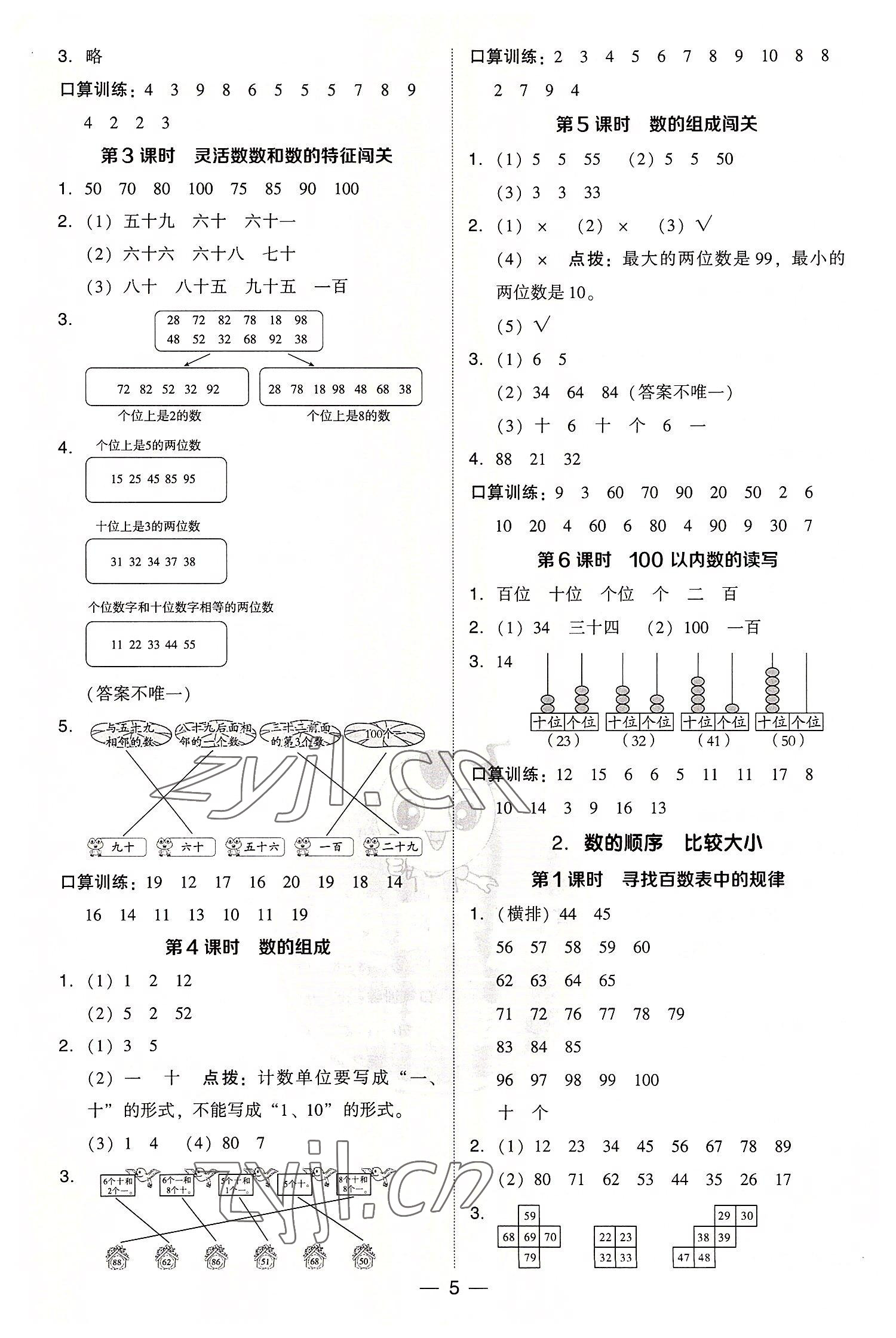 2022年綜合應(yīng)用創(chuàng)新題典中點(diǎn)一年級(jí)數(shù)學(xué)下冊(cè)人教版浙江專版 參考答案第5頁(yè)