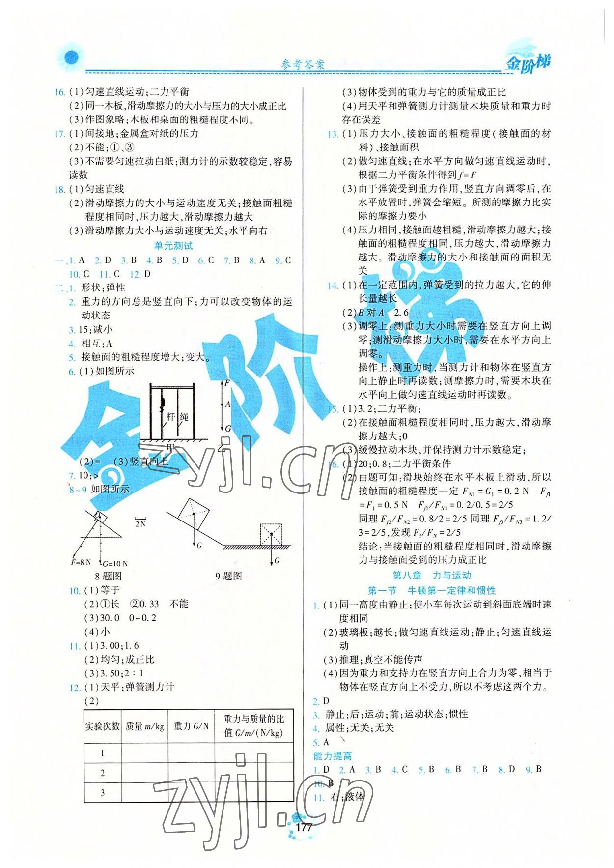 2022年金階梯課課練單元測八年級物理下冊人教版54制 第3頁