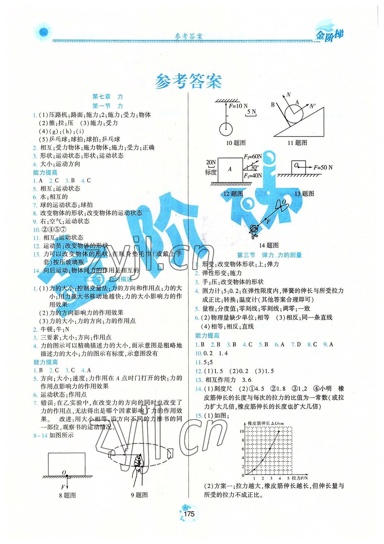 2022年金阶梯课课练单元测八年级物理下册人教版54制 第1页