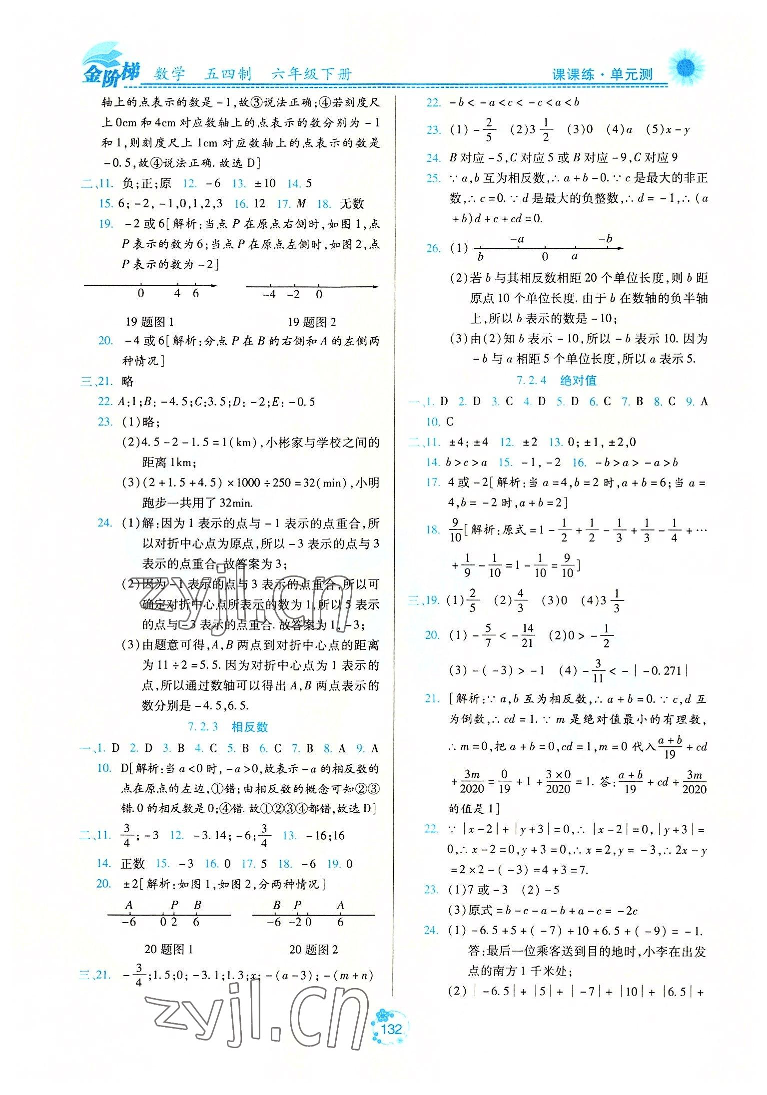 2022年金阶梯课课练单元测六年级数学下册人教版54制 第2页