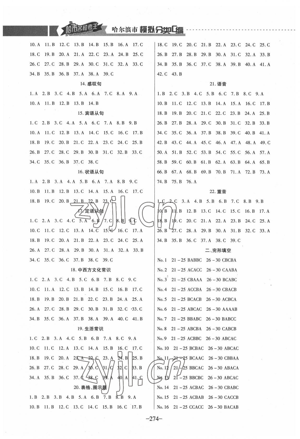 2022年哈市名?？纪?分類3匯編中考英語(yǔ)哈爾濱專版 參考答案第2頁(yè)