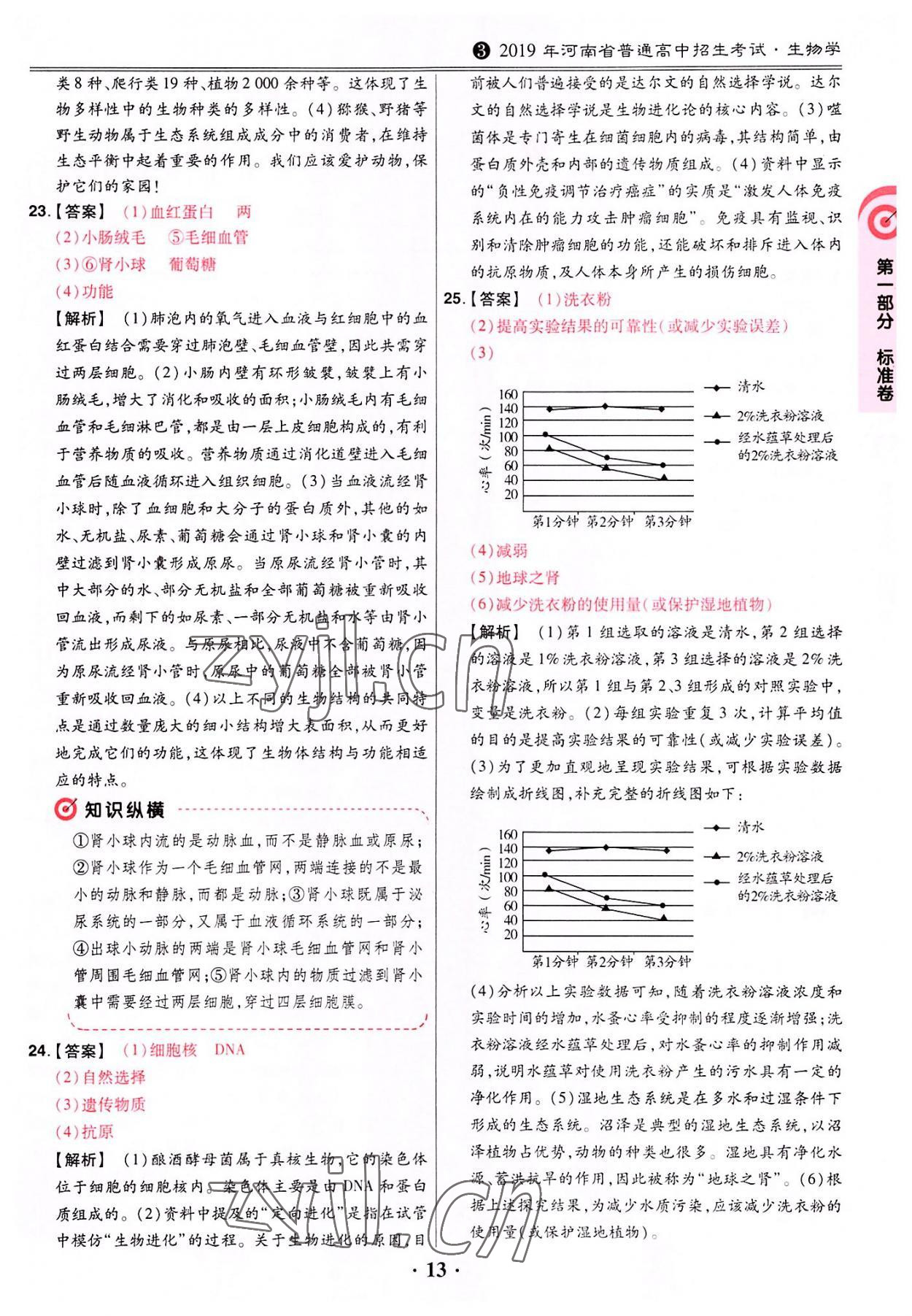 2022年鼎成中考河南真題生物 第13頁(yè)