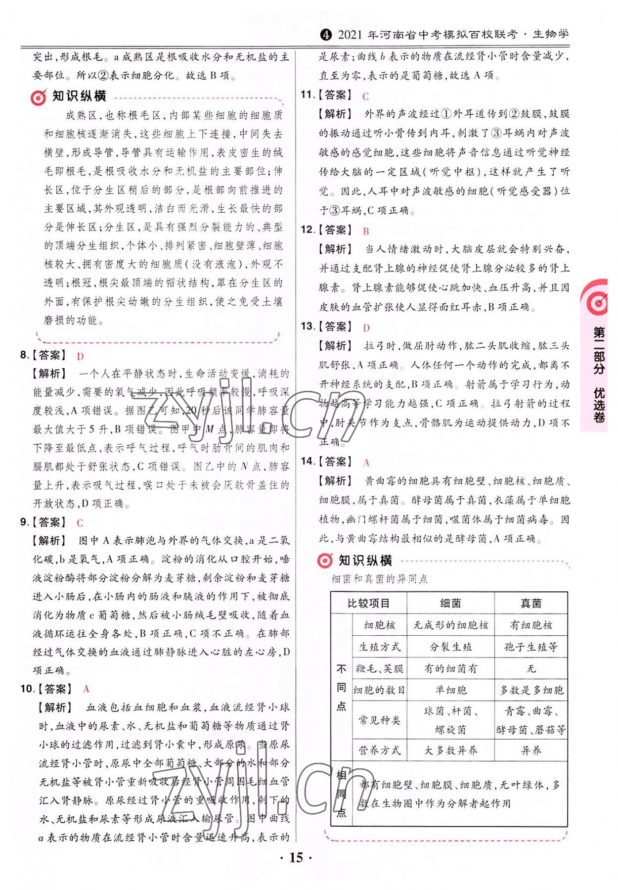 2022年鼎成中考河南真題生物 第15頁