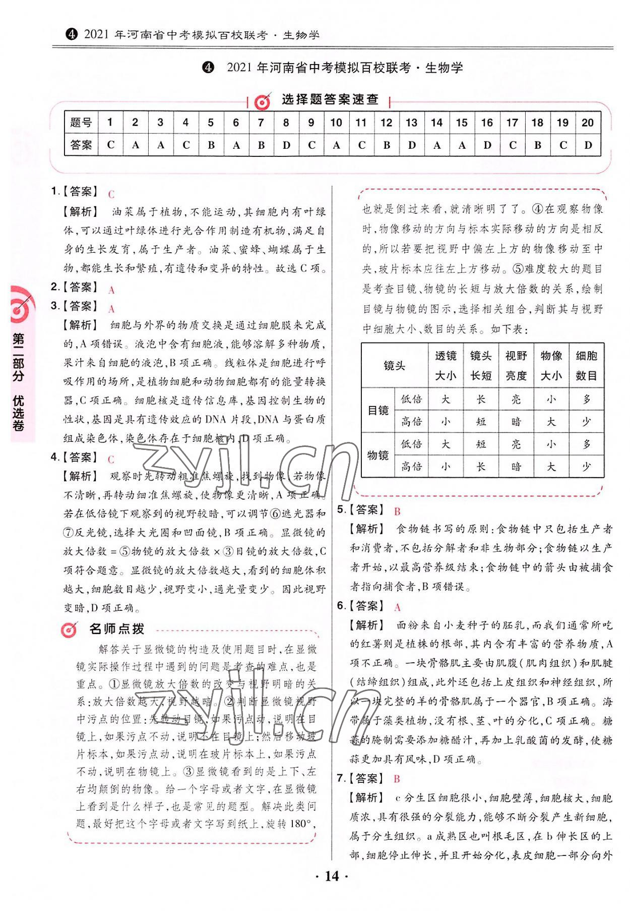 2022年鼎成中考河南真題生物 第14頁