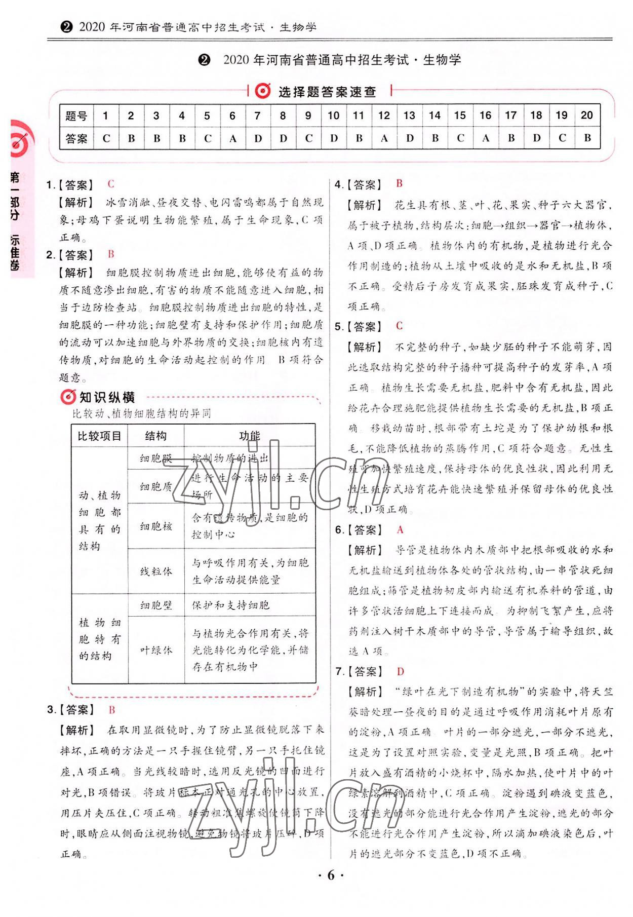 2022年鼎成中考河南真題生物 第6頁