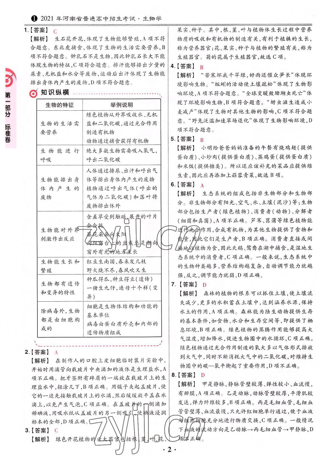 2022年鼎成中考河南真題生物 第2頁