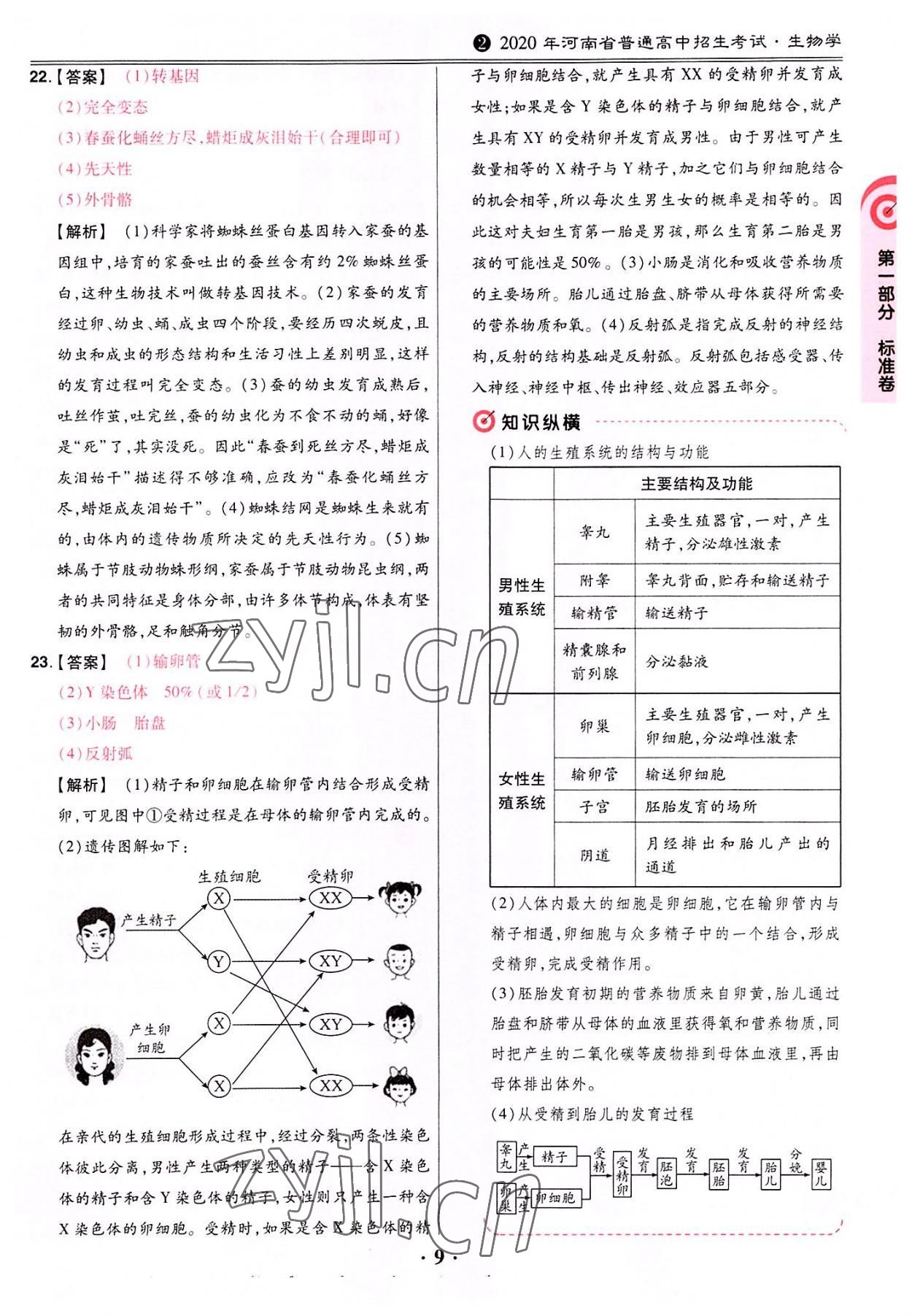 2022年鼎成中考河南真題生物 第9頁