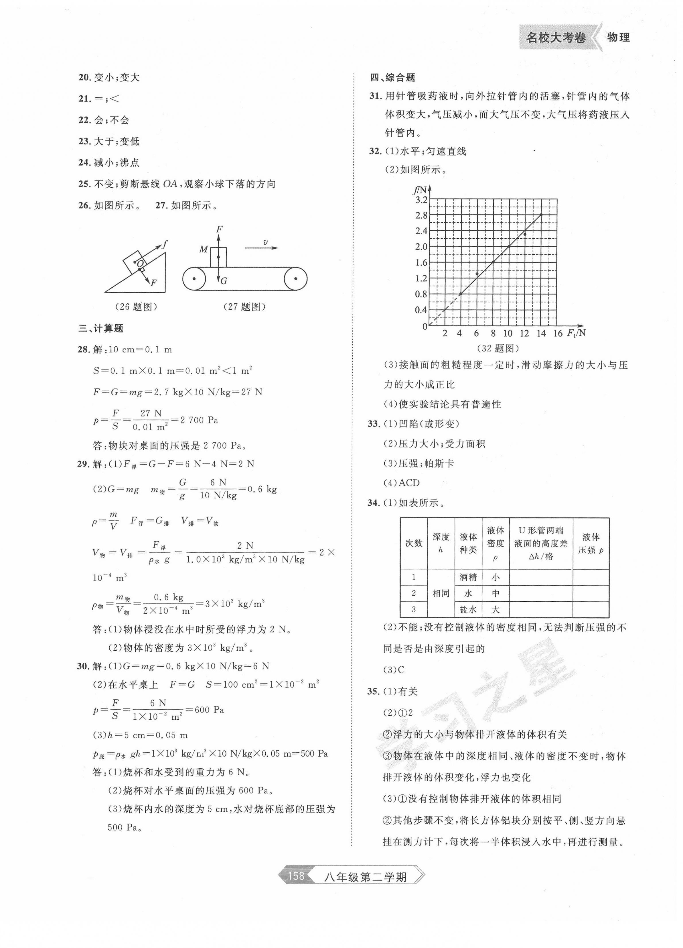 2022年名校大考卷八年級(jí)物理下冊(cè)人教版大連專版 第6頁