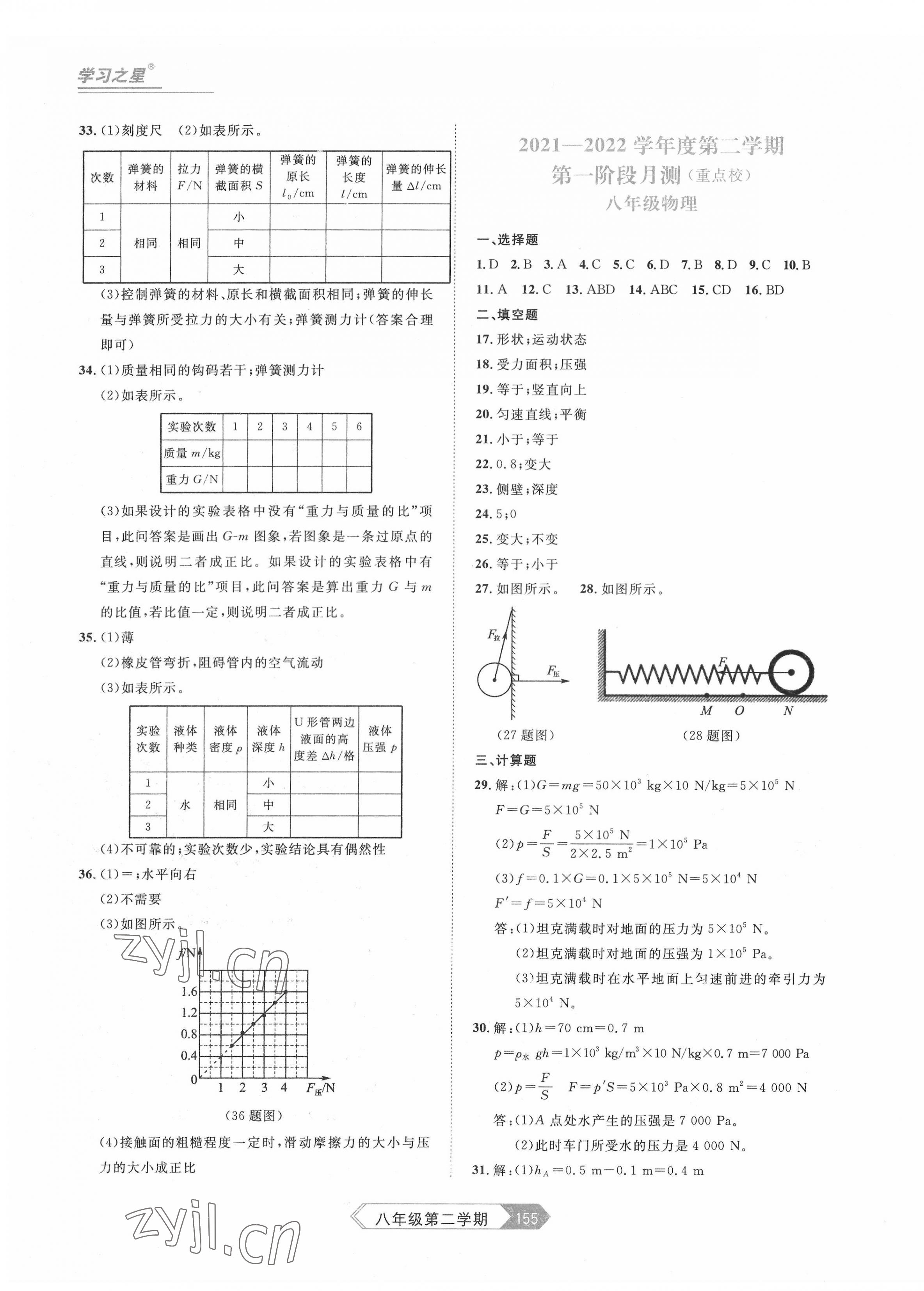 2022年名校大考卷八年級(jí)物理下冊(cè)人教版大連專版 第3頁(yè)