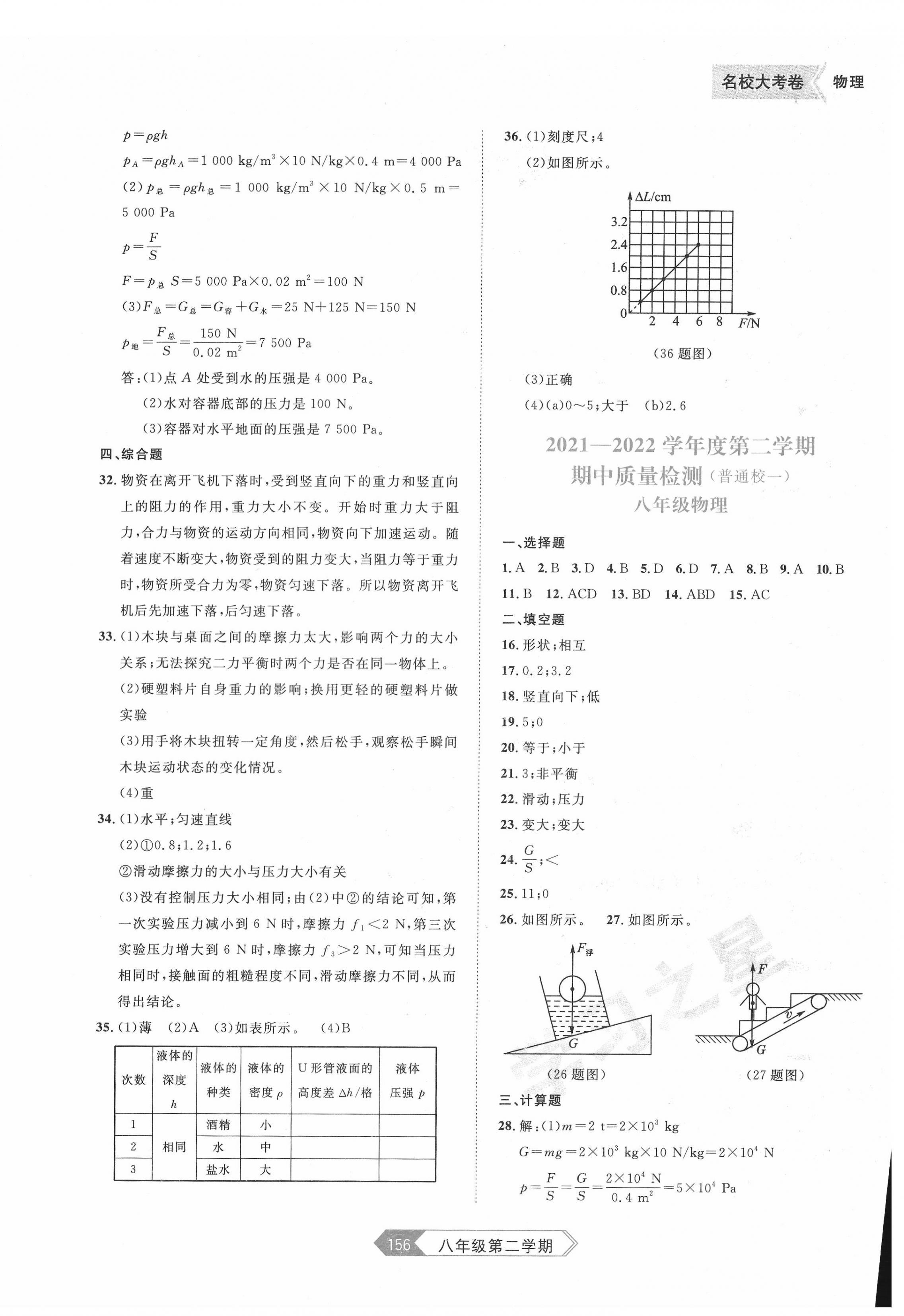 2022年名校大考卷八年級(jí)物理下冊(cè)人教版大連專版 第4頁(yè)