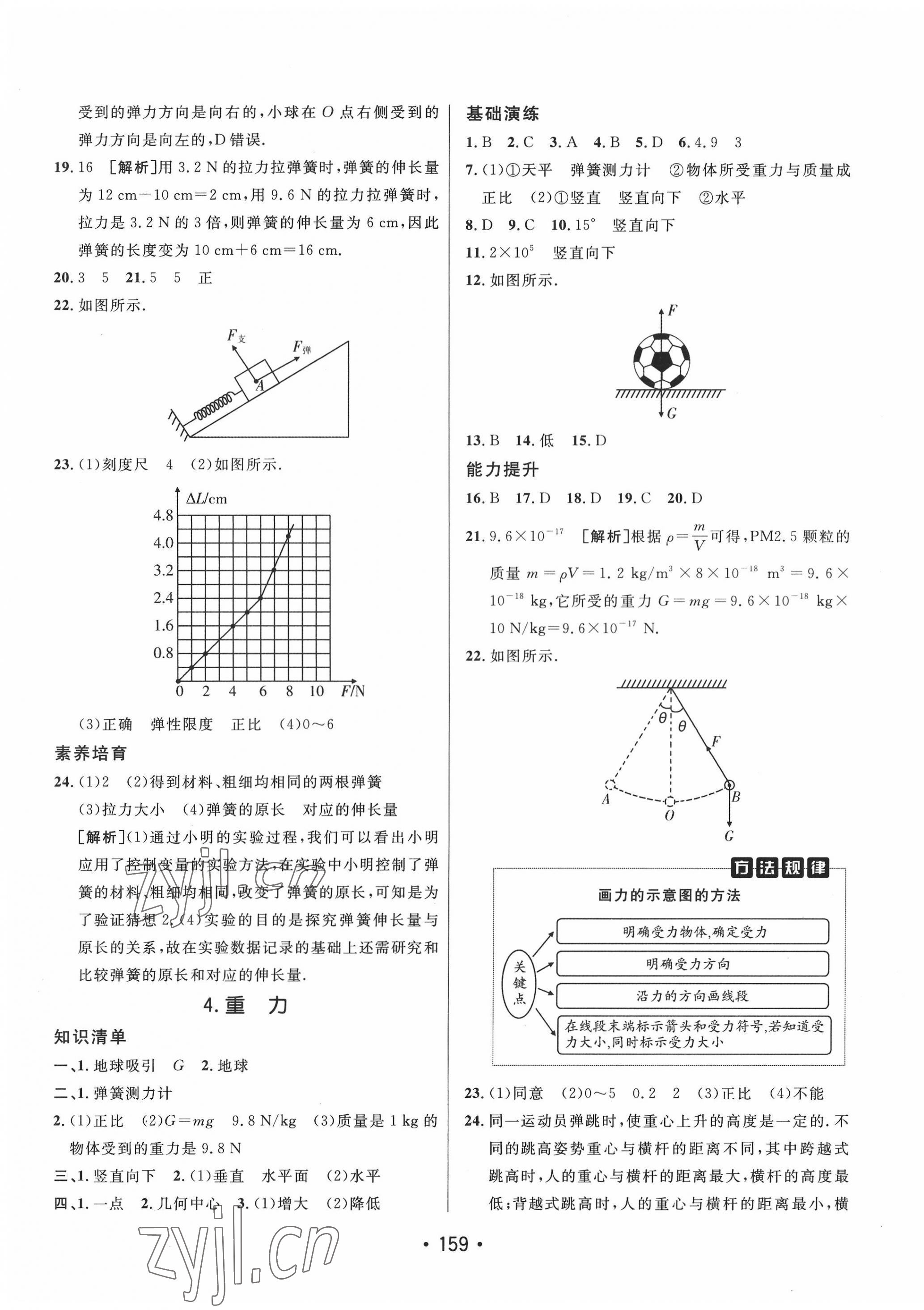 2022年同行學(xué)案學(xué)練測(cè)八年級(jí)物理下冊(cè)教科版 第3頁(yè)