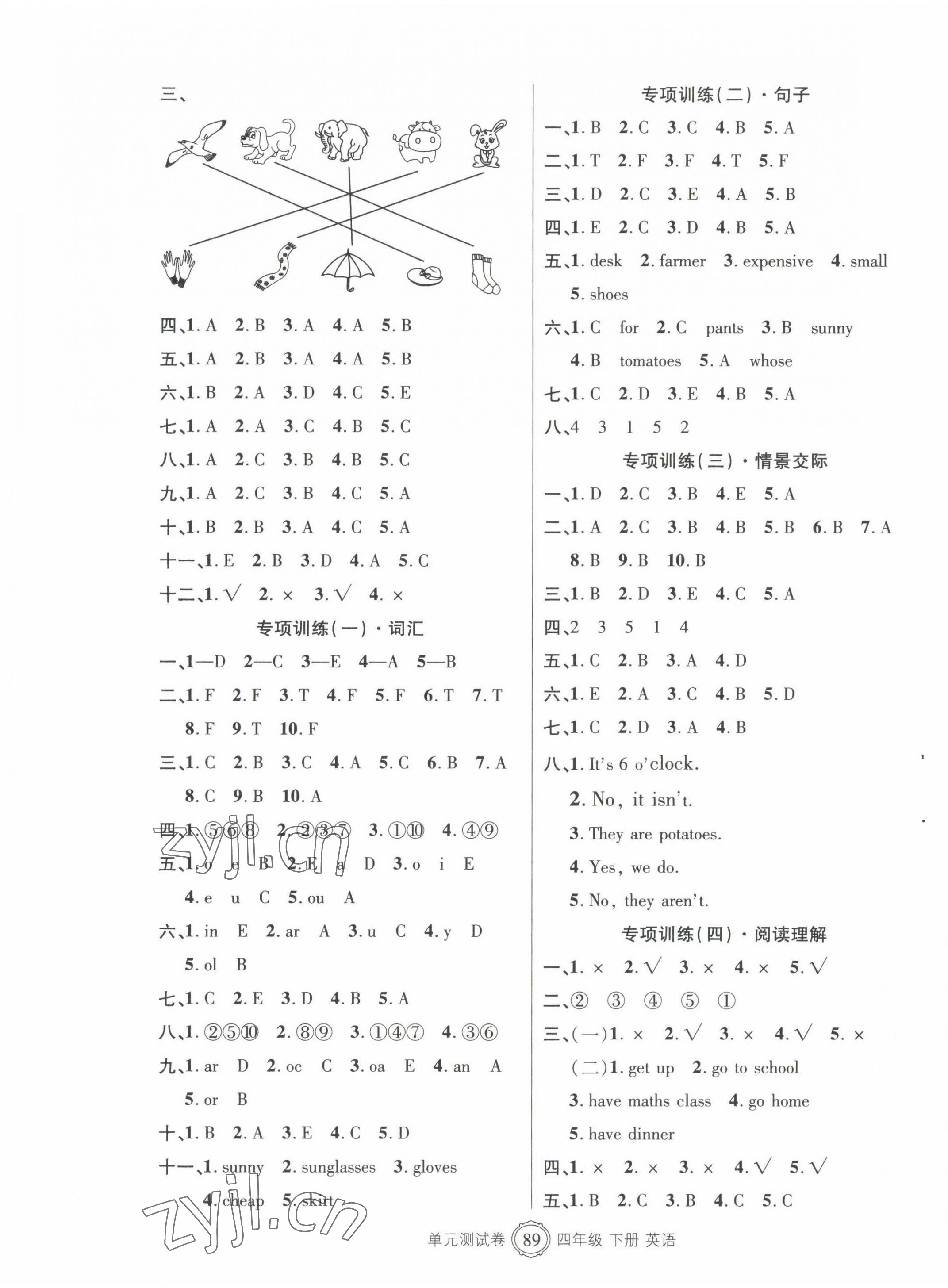 2022年智慧通單元測試卷四年級英語下冊人教版 參考答案第3頁