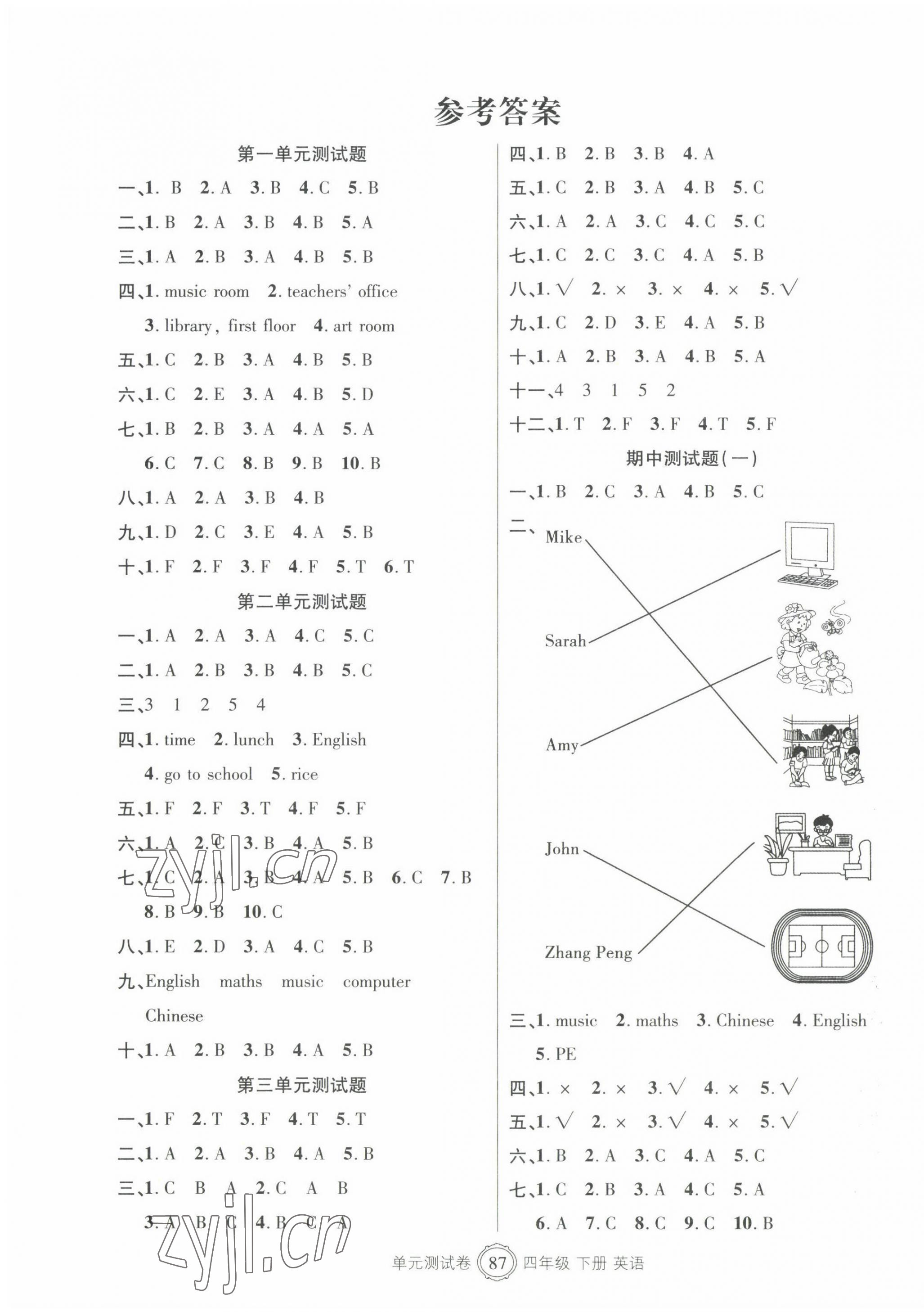 2022年智慧通單元測(cè)試卷四年級(jí)英語(yǔ)下冊(cè)人教版 參考答案第1頁(yè)