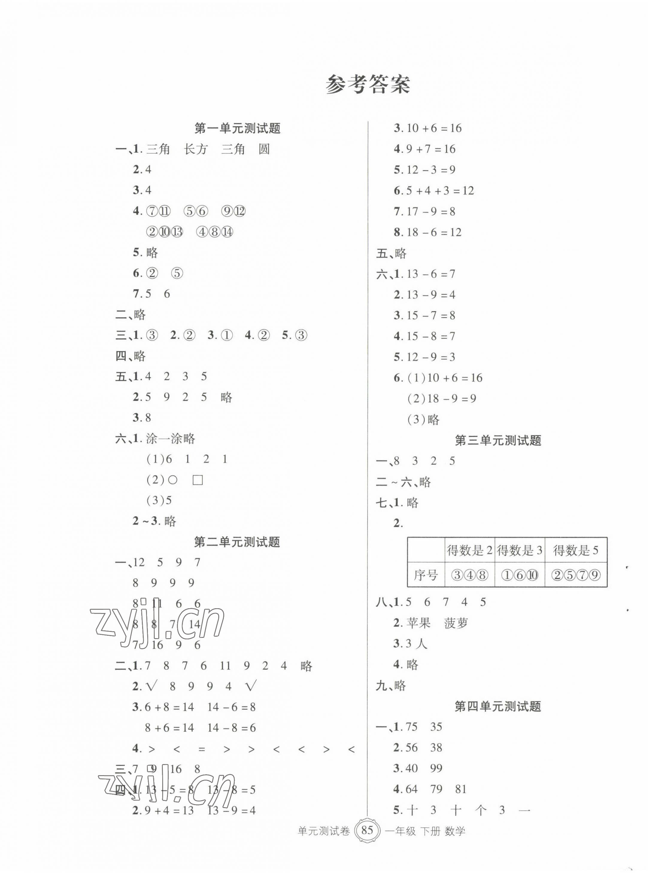 2022年智慧通單元測(cè)試卷一年級(jí)數(shù)學(xué)下冊(cè)人教版 第1頁