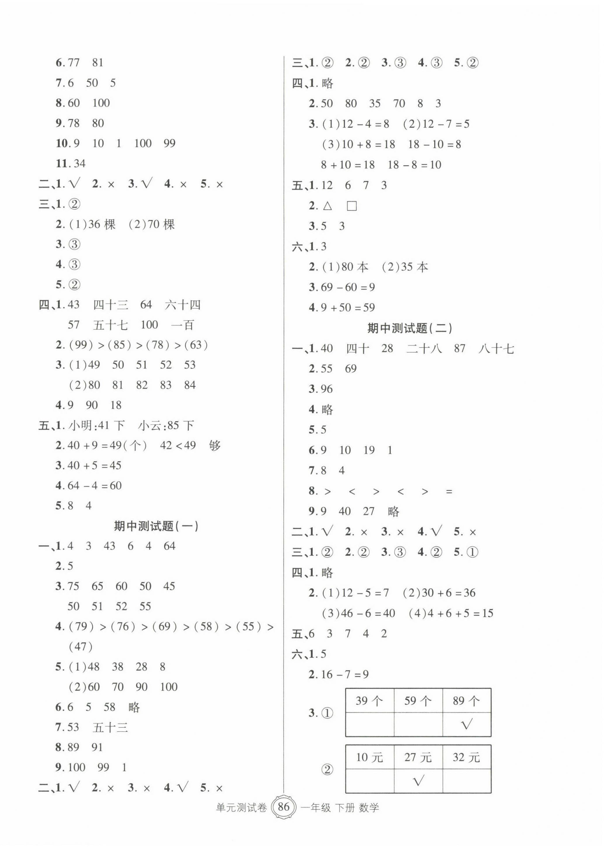 2022年智慧通單元測(cè)試卷一年級(jí)數(shù)學(xué)下冊(cè)人教版 第2頁