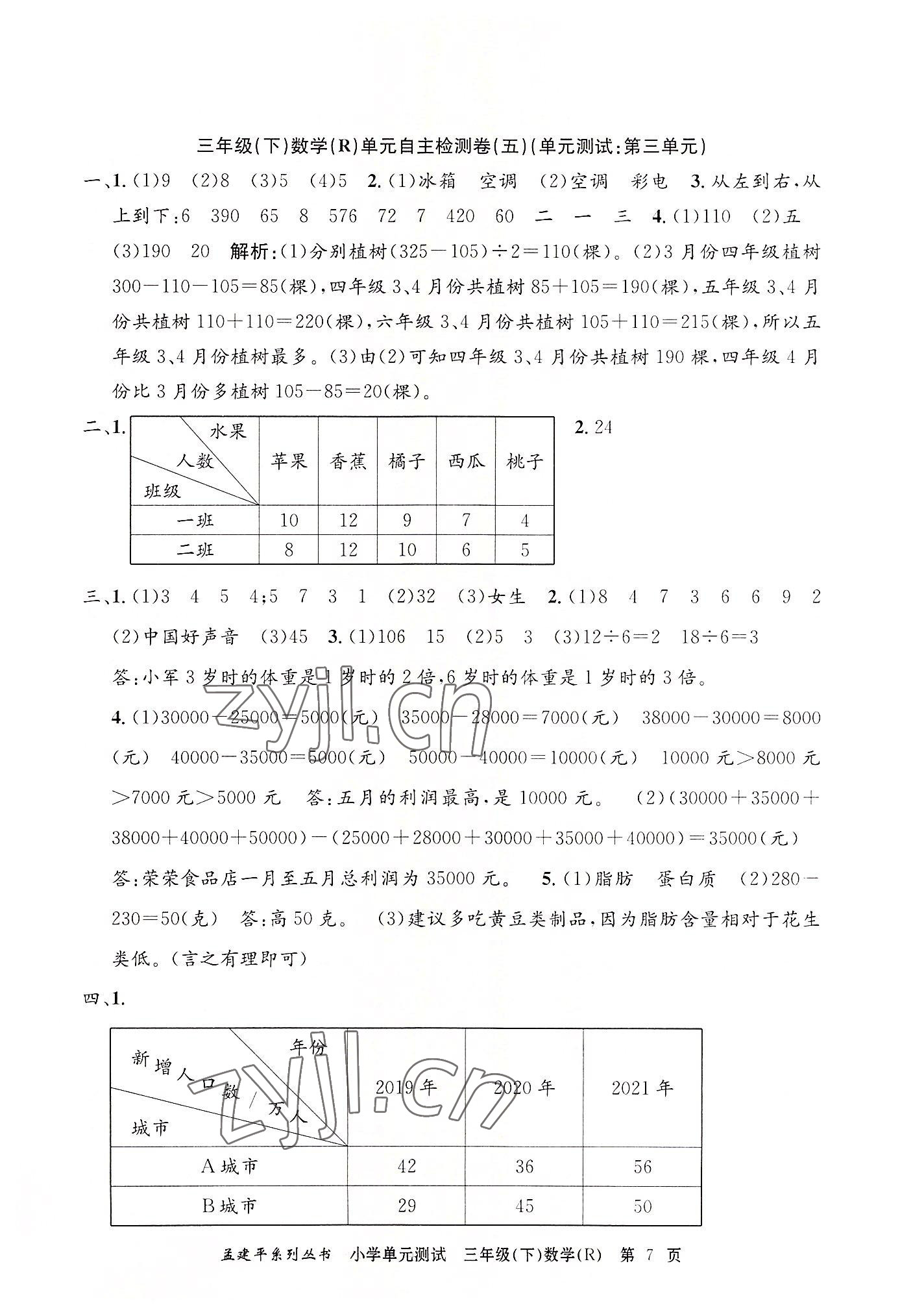 2022年孟建平单元测试三年级数学下册人教版 第7页