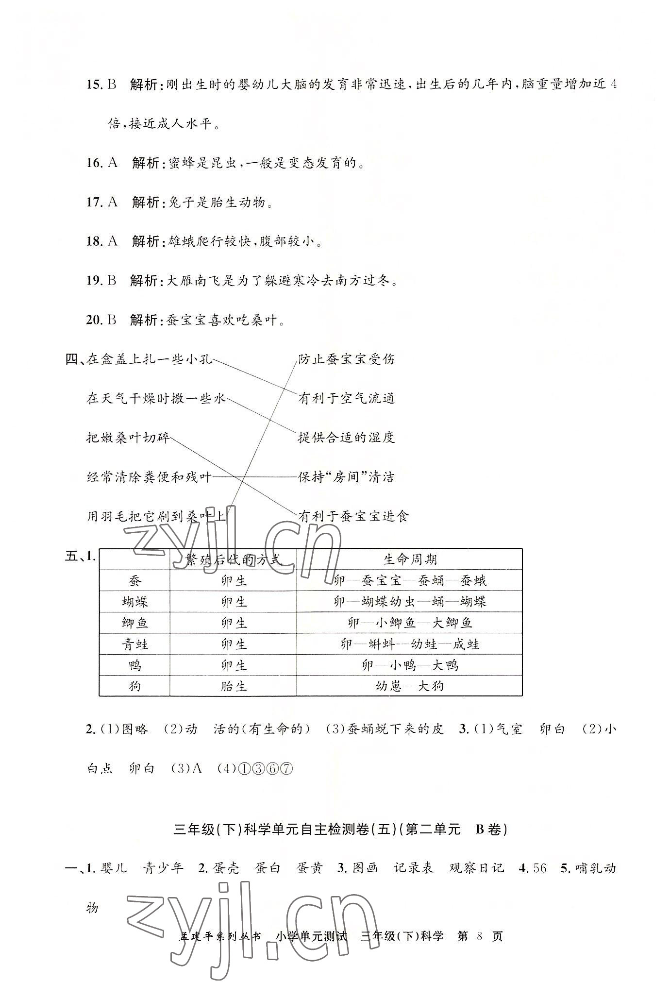 2022年孟建平單元測試三年級科學(xué)下冊教科版 第8頁