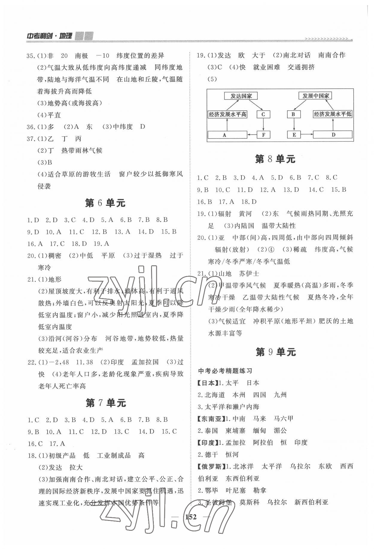 2022年中考利劍全程復習方案地理人教版 第2頁