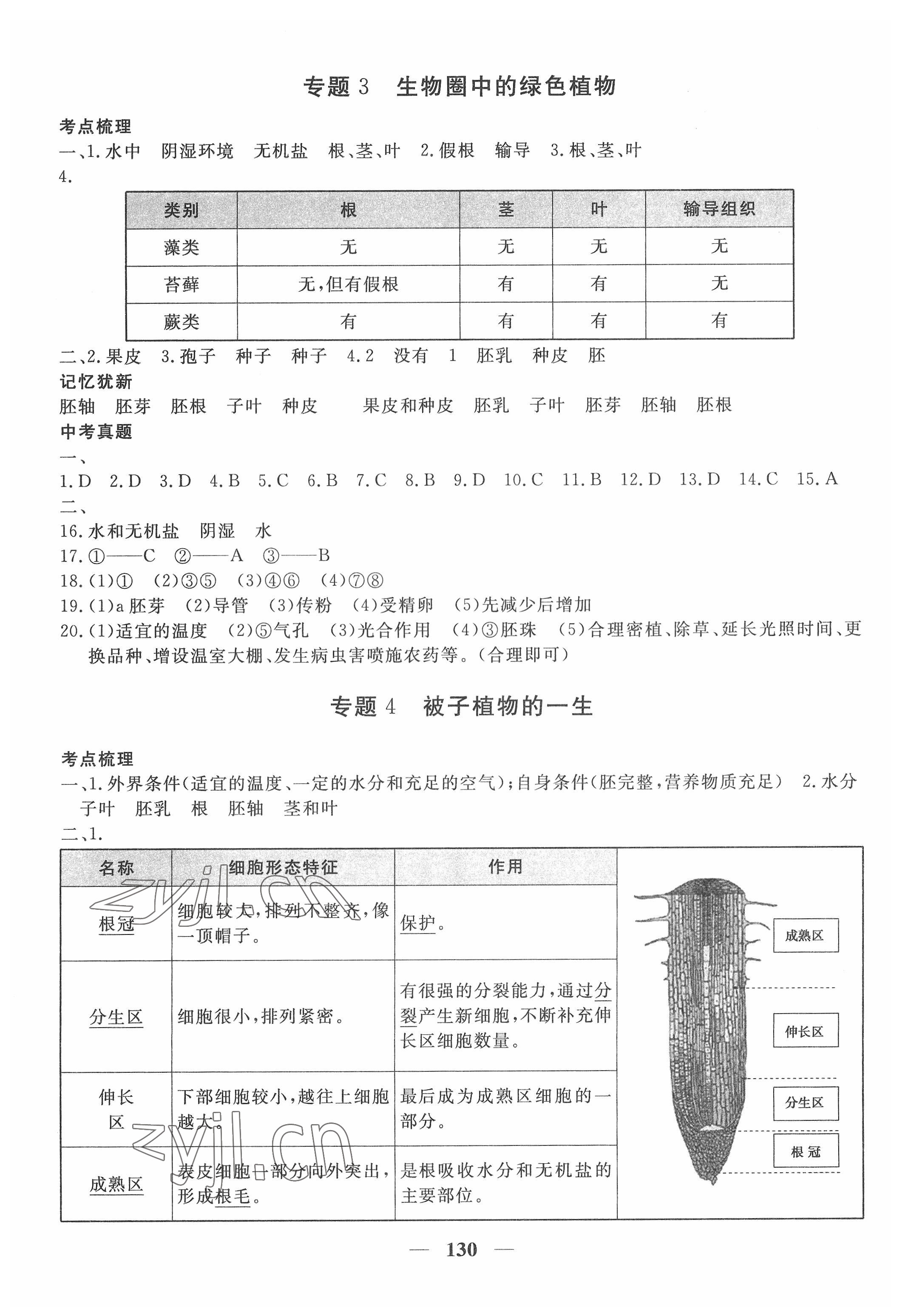 2022年中考利劍全程復習方案生物中考人教版 第4頁