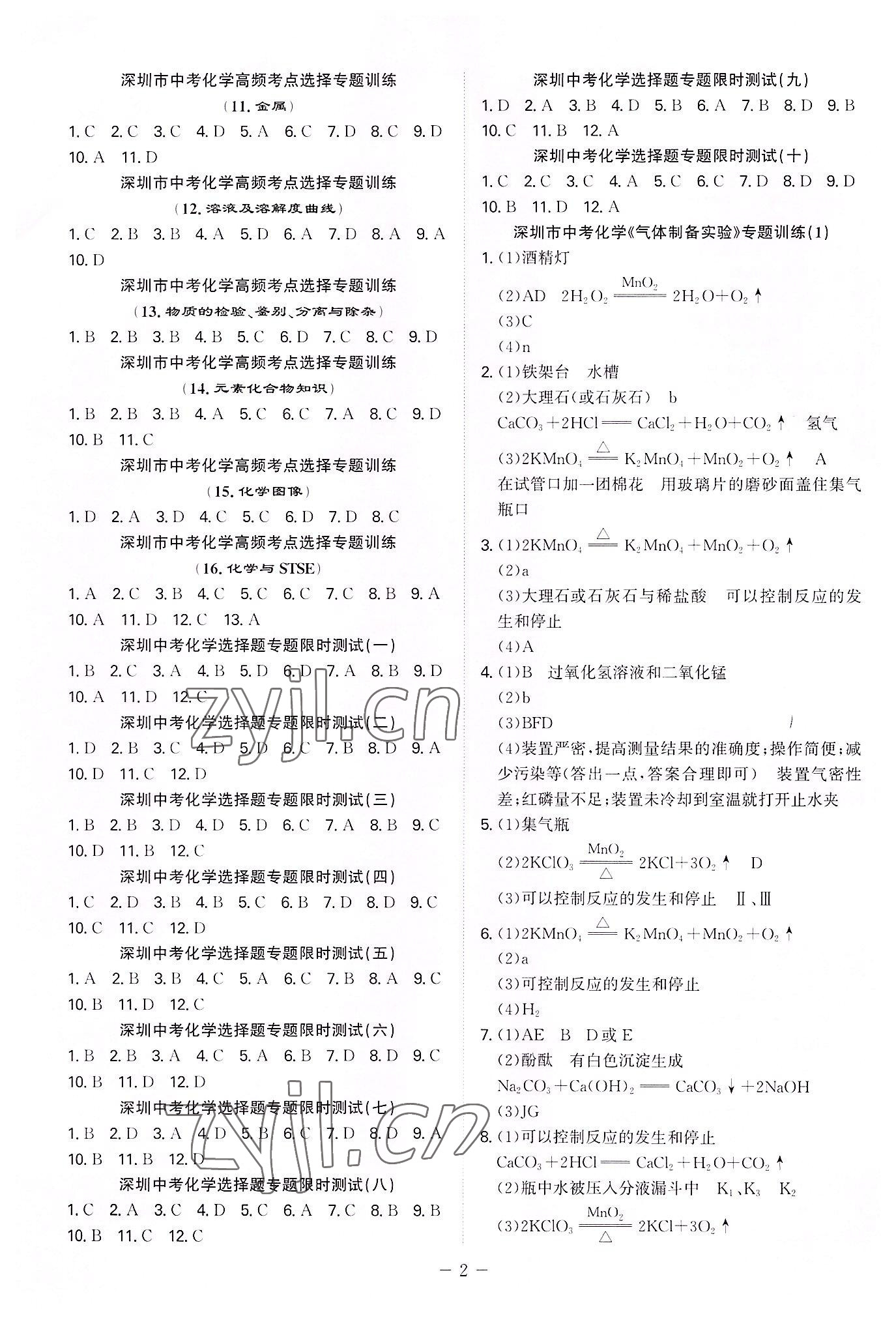 2022年一本到位化學(xué)深圳專版 第2頁(yè)