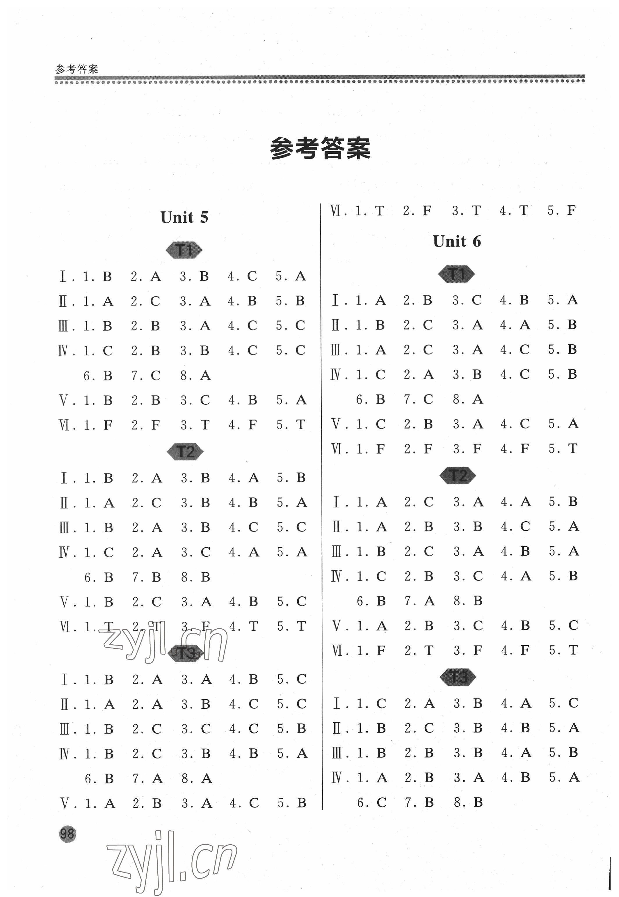 2022年新課標(biāo)英語(yǔ)聽(tīng)力訓(xùn)練與測(cè)試八年級(jí)下冊(cè)人教版 參考答案第1頁(yè)