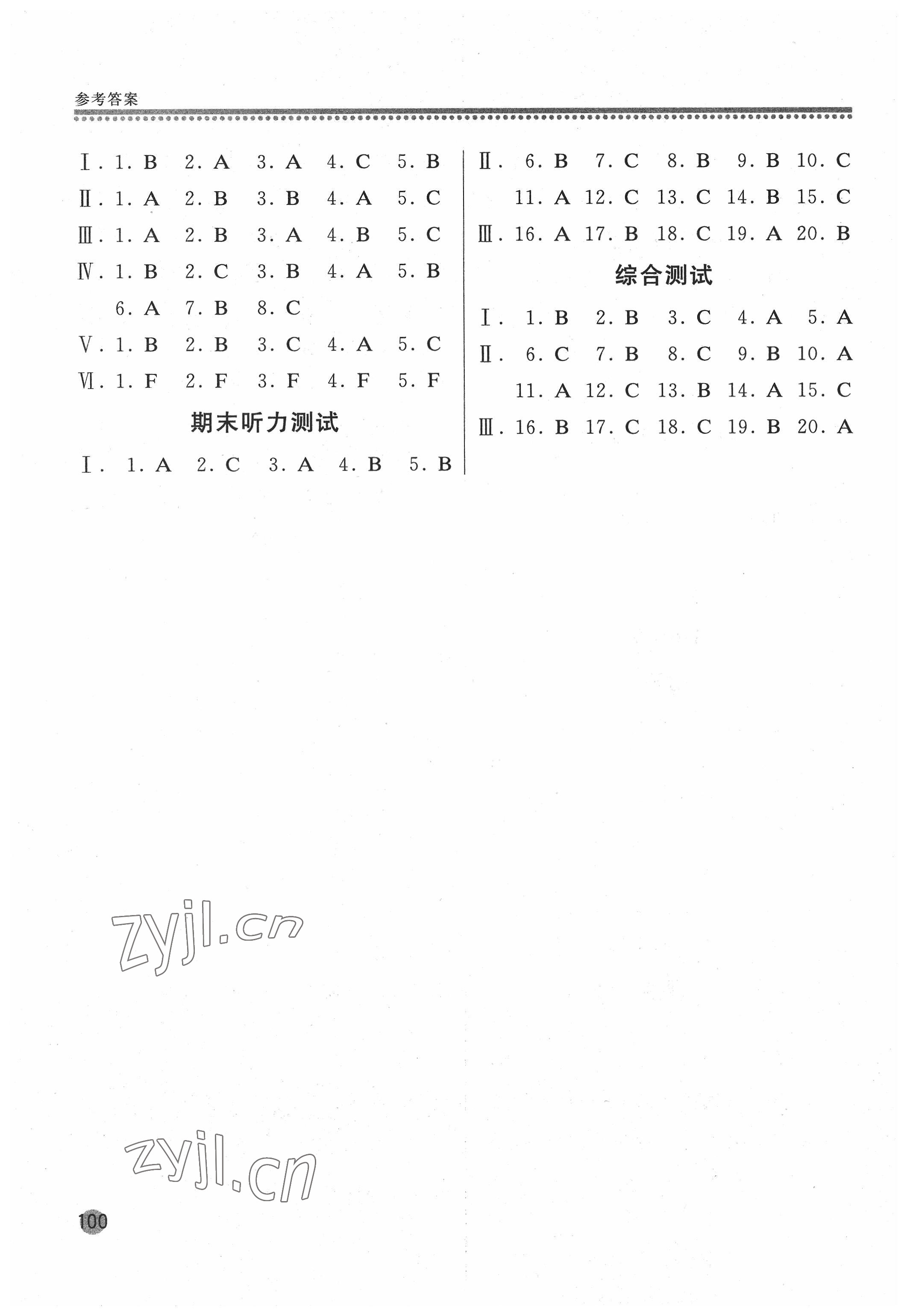 2022年新課標(biāo)英語(yǔ)聽(tīng)力訓(xùn)練與測(cè)試八年級(jí)下冊(cè)人教版 參考答案第3頁(yè)