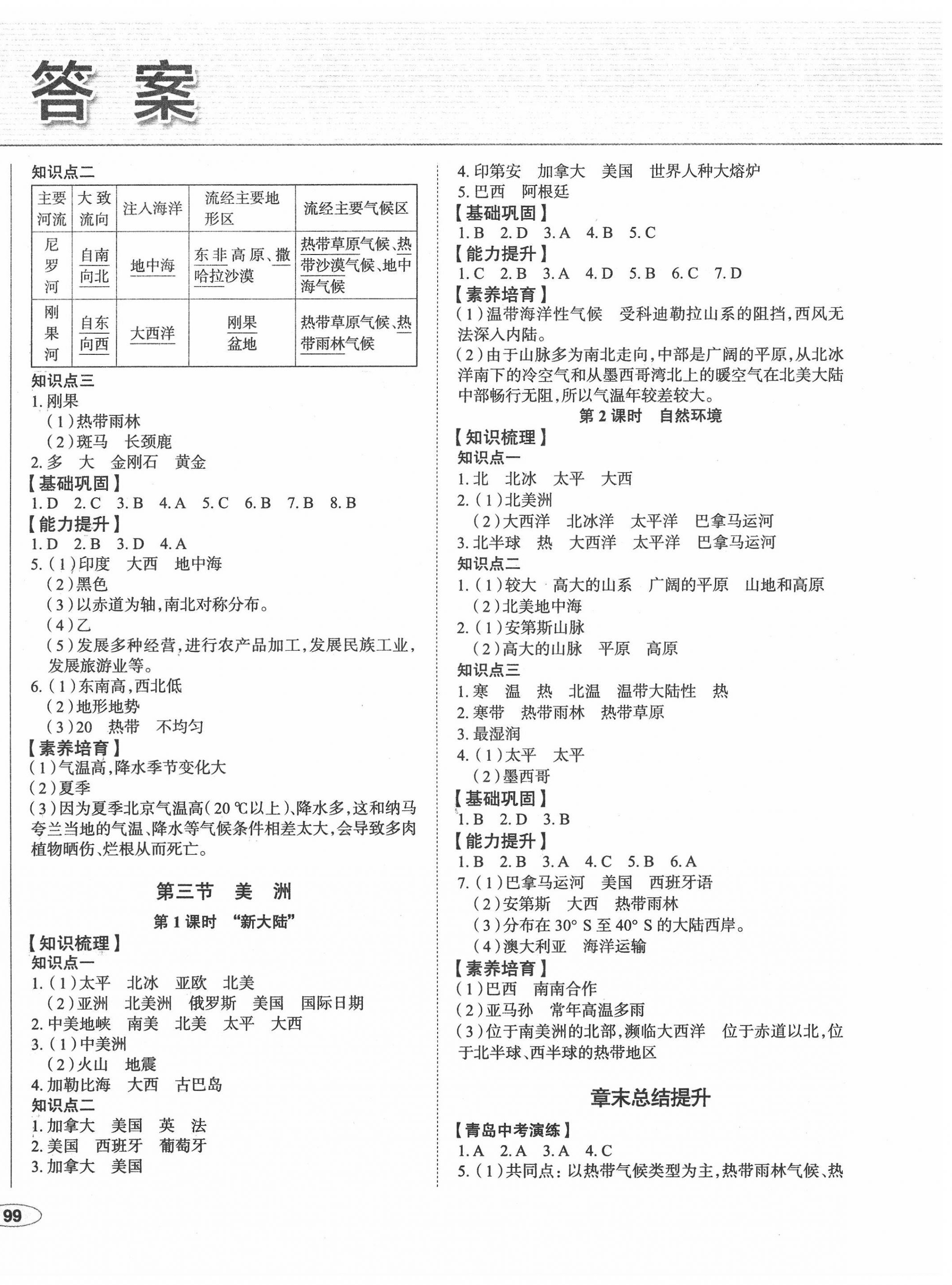 2022年中考檔案初中同步學(xué)案導(dǎo)學(xué)七年級地理下冊湘教版青島專版 第2頁