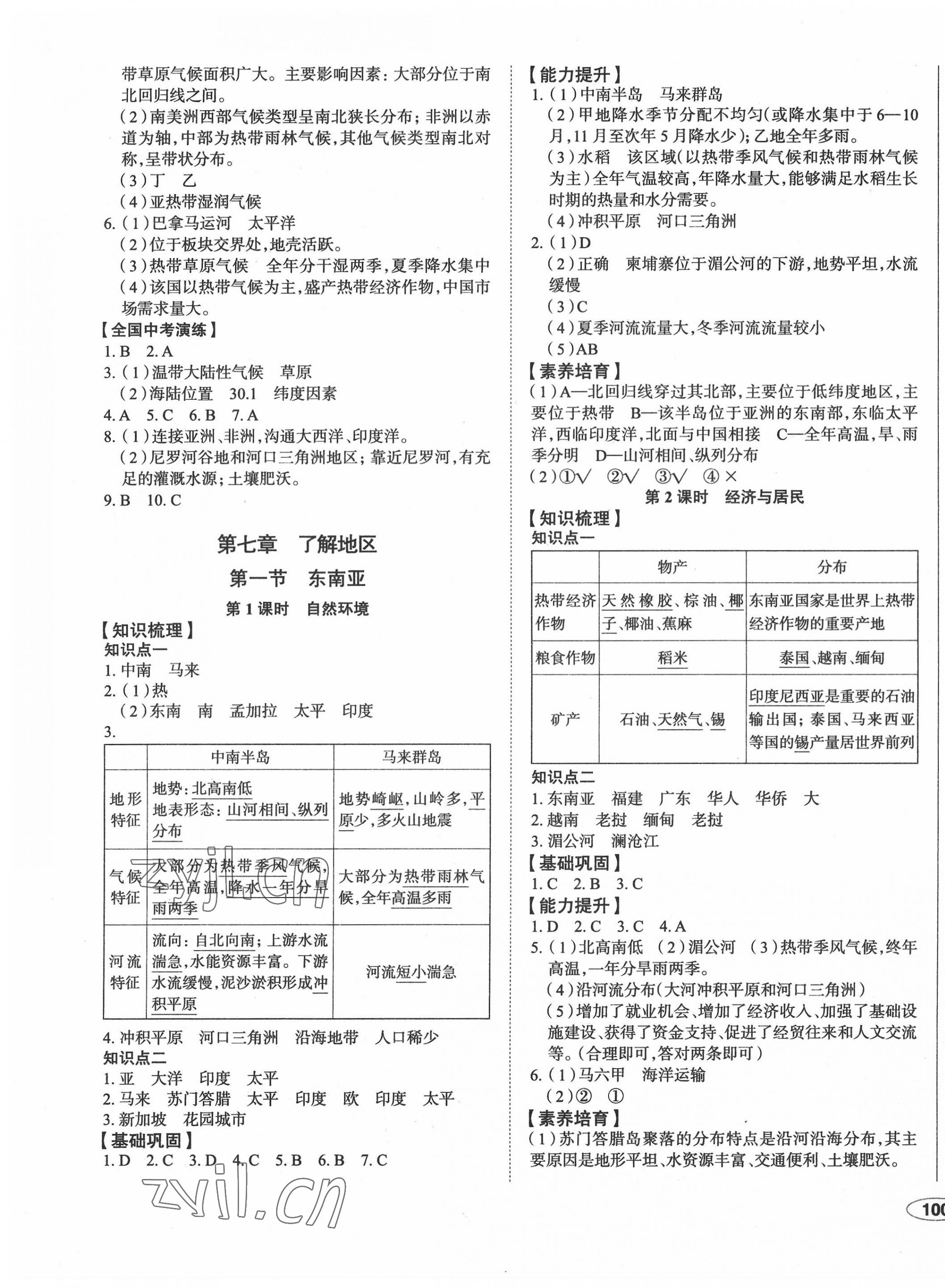 2022年中考檔案初中同步學(xué)案導(dǎo)學(xué)七年級(jí)地理下冊(cè)湘教版青島專版 第3頁(yè)