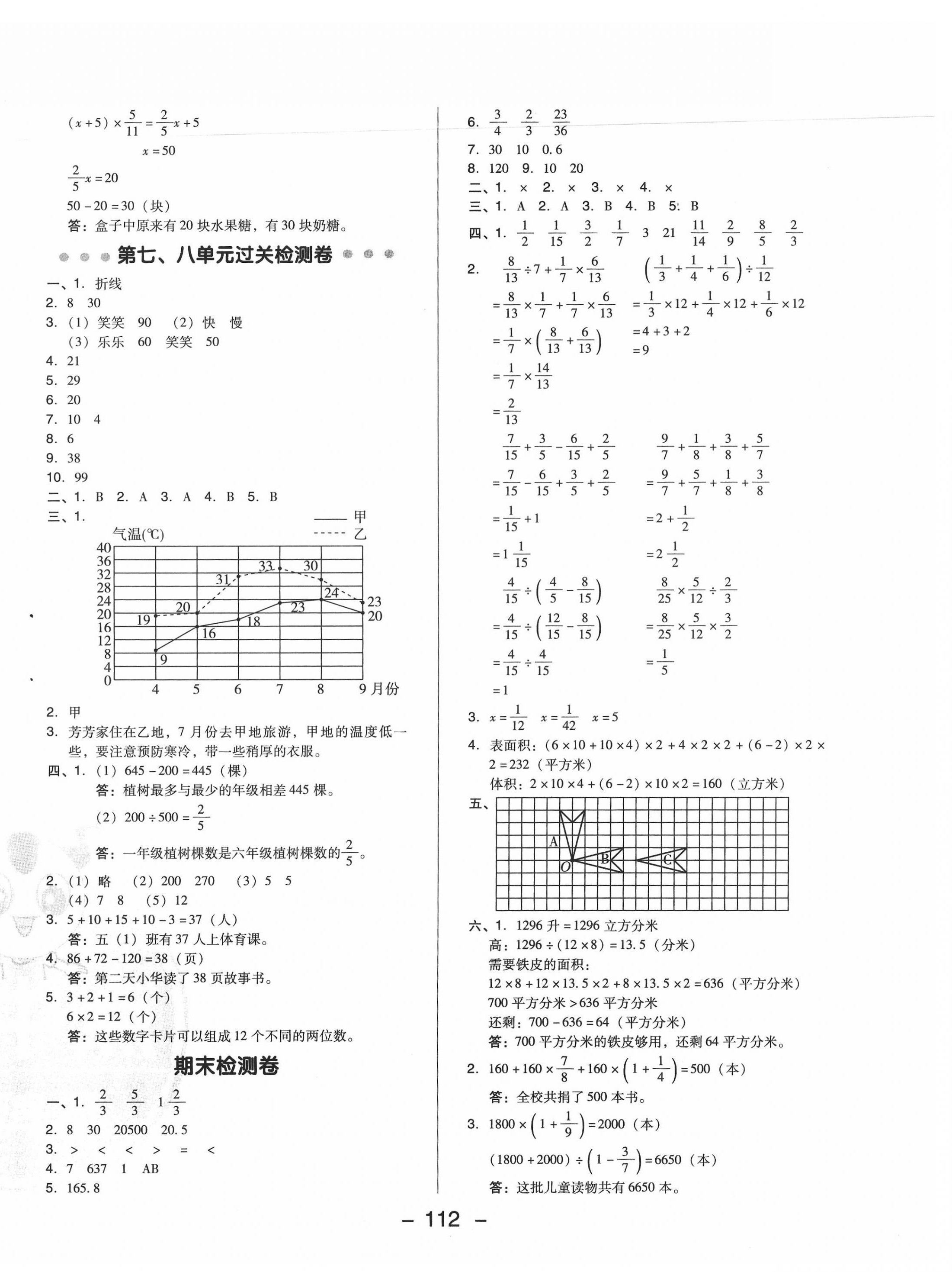 2022年綜合應(yīng)用創(chuàng)新題典中點(diǎn)五年級(jí)數(shù)學(xué)下冊(cè)冀教版 第4頁(yè)