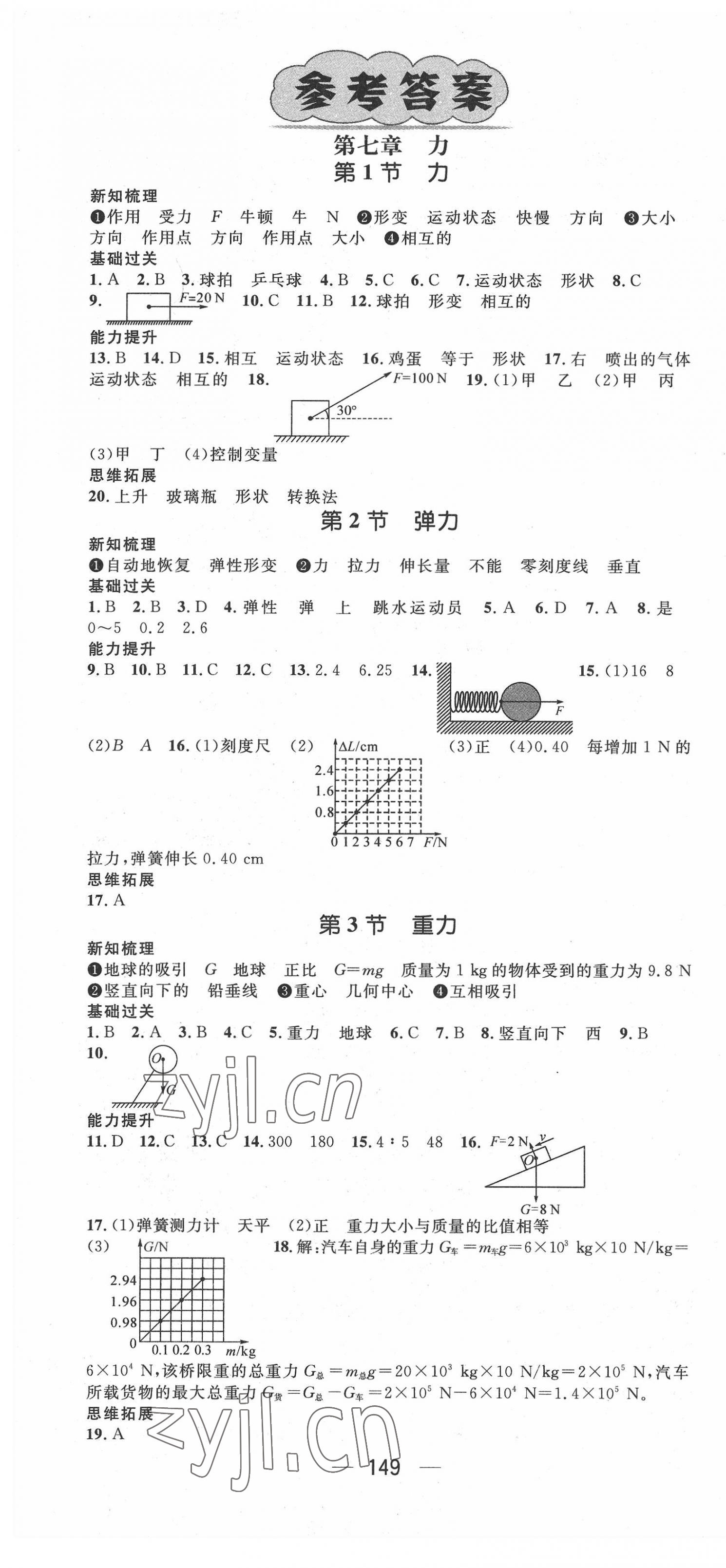 2022年名師測控八年級物理下冊人教版河北專版 第1頁