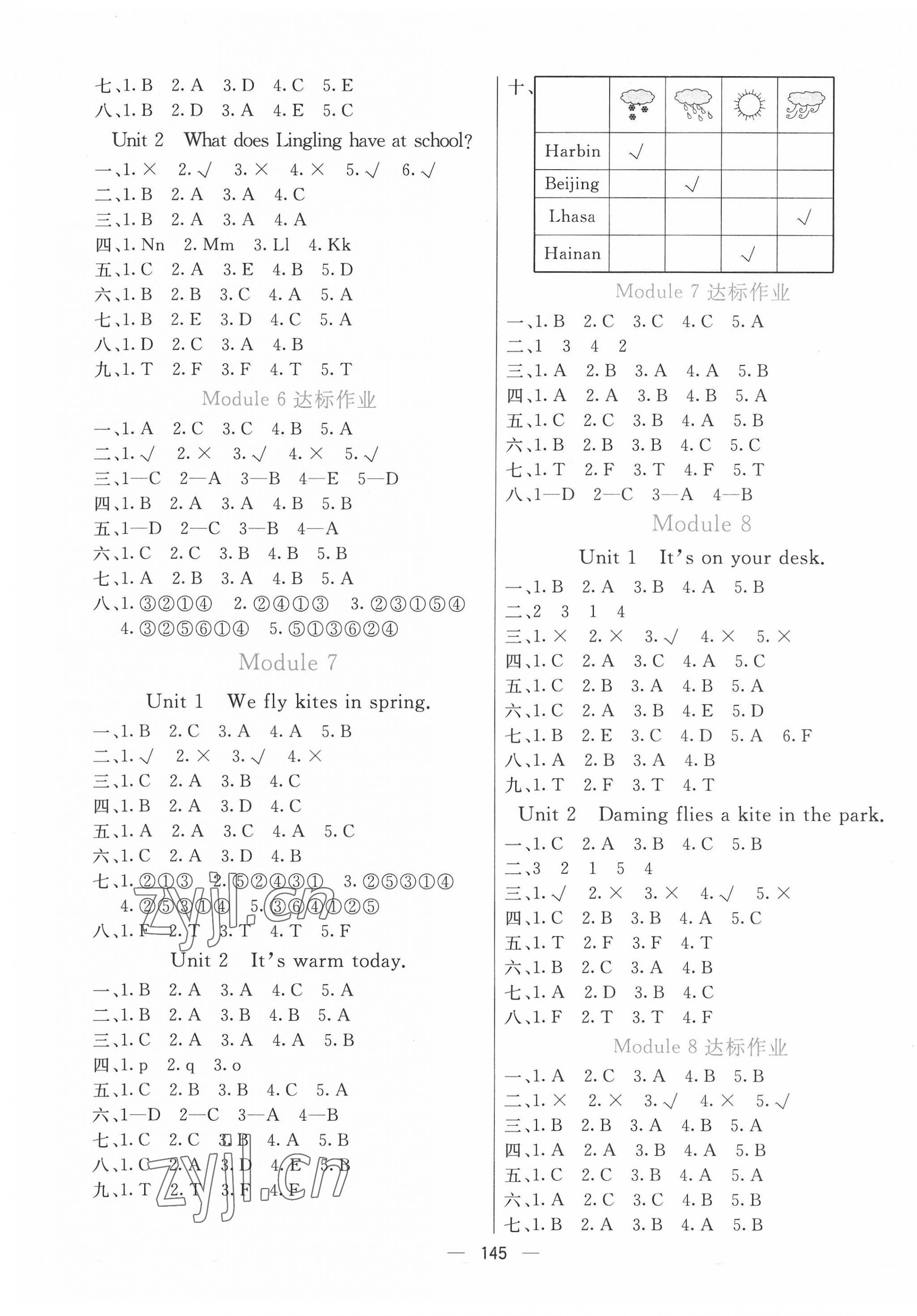 2022年亮點(diǎn)激活提優(yōu)天天練三年級(jí)英語(yǔ)下冊(cè)外研版 參考答案第3頁(yè)