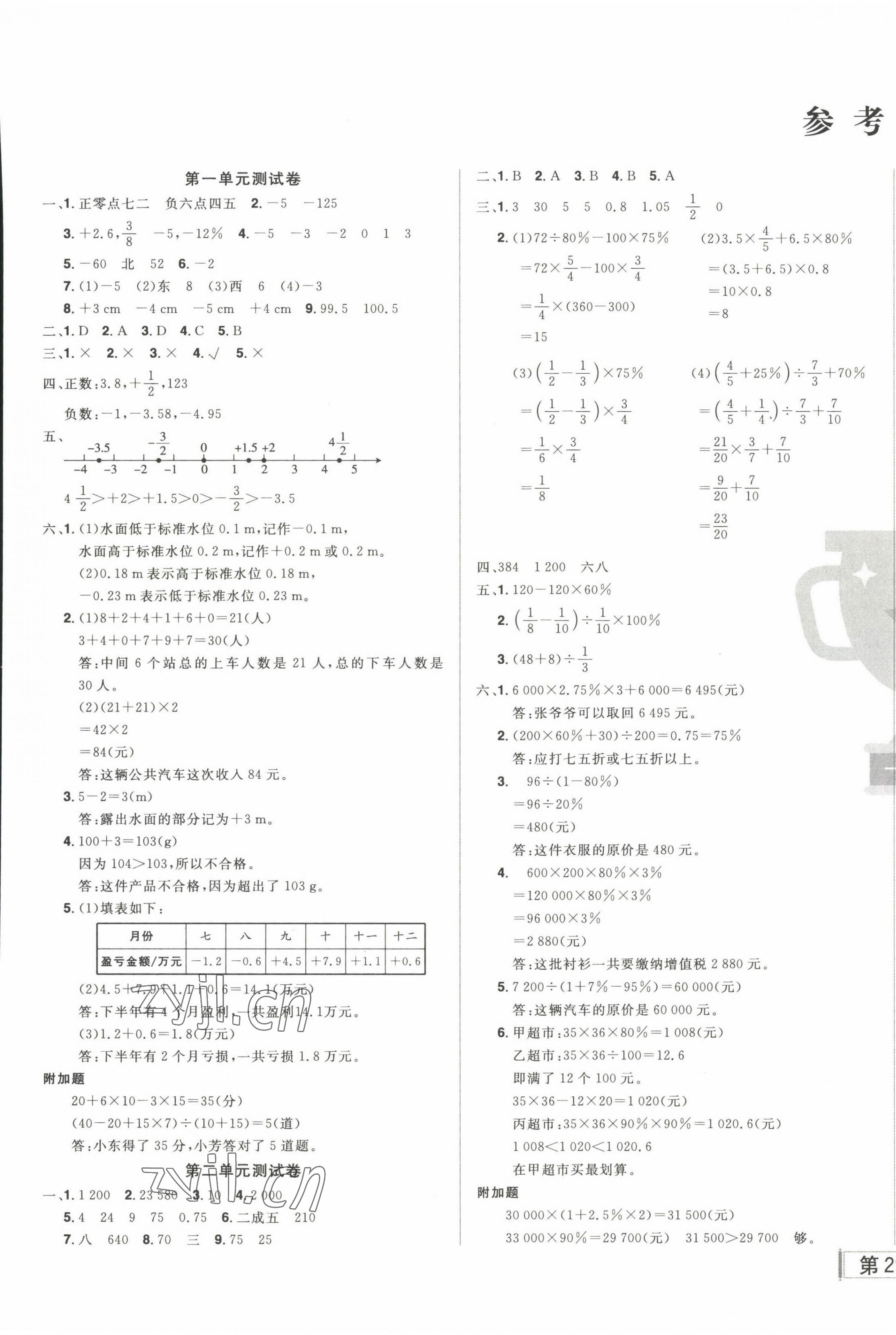 2022年?duì)钤尚W(xué)同步測(cè)試卷六年級(jí)數(shù)學(xué)下冊(cè)人教版 第1頁(yè)