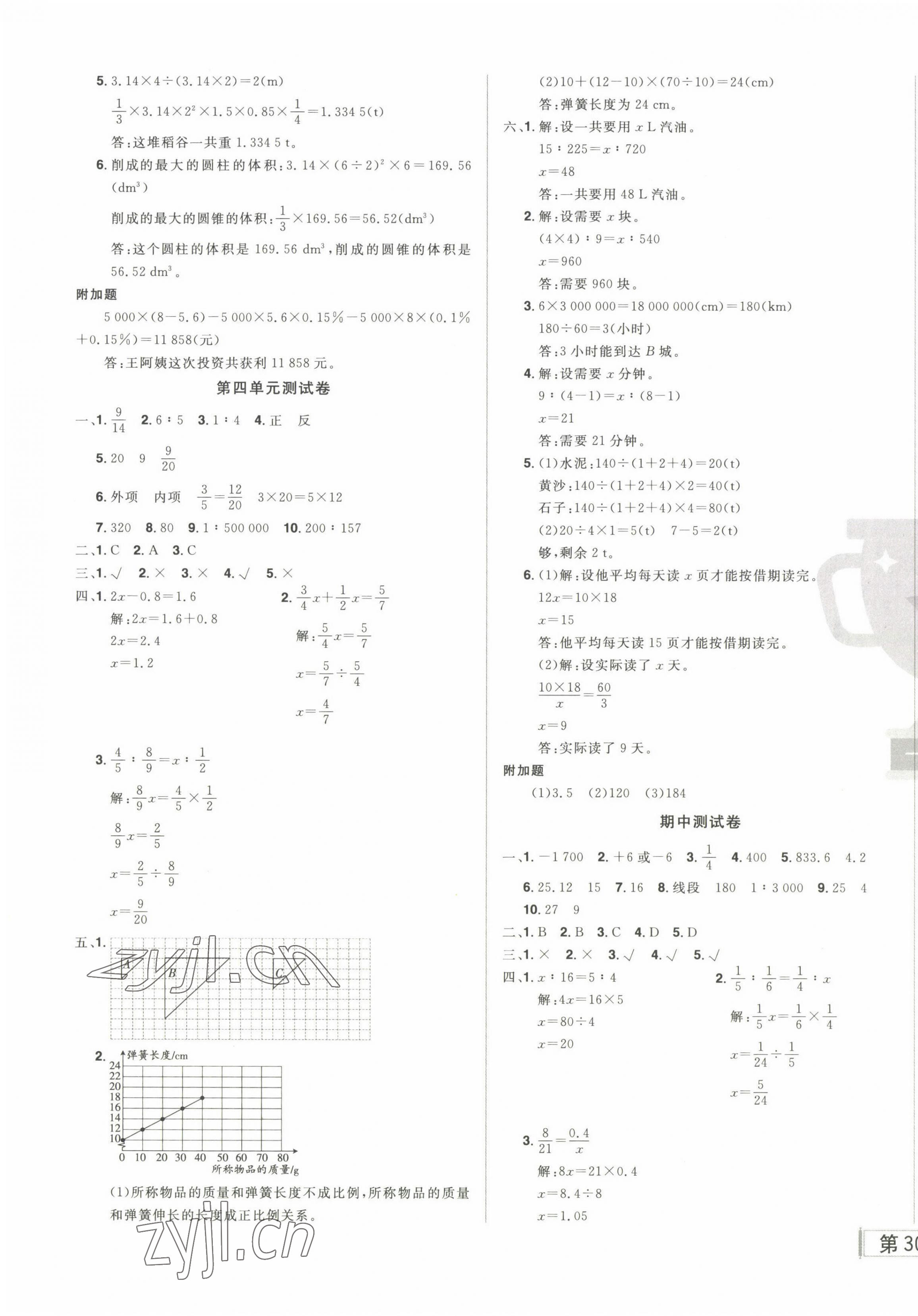 2022年?duì)钤尚W(xué)同步測(cè)試卷六年級(jí)數(shù)學(xué)下冊(cè)人教版 第3頁
