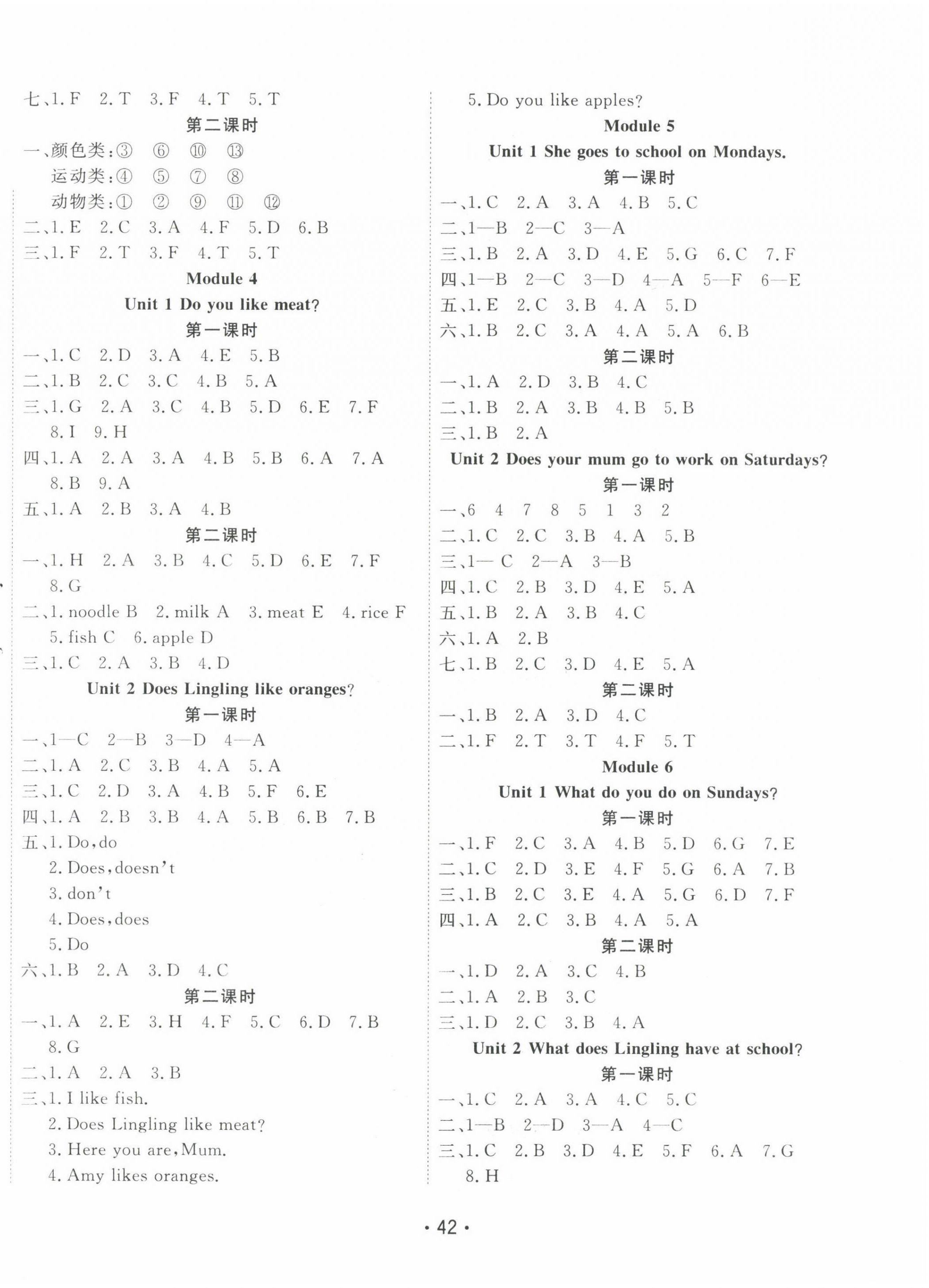 2022年全能測控課堂練習三年級英語下冊外研版 第2頁