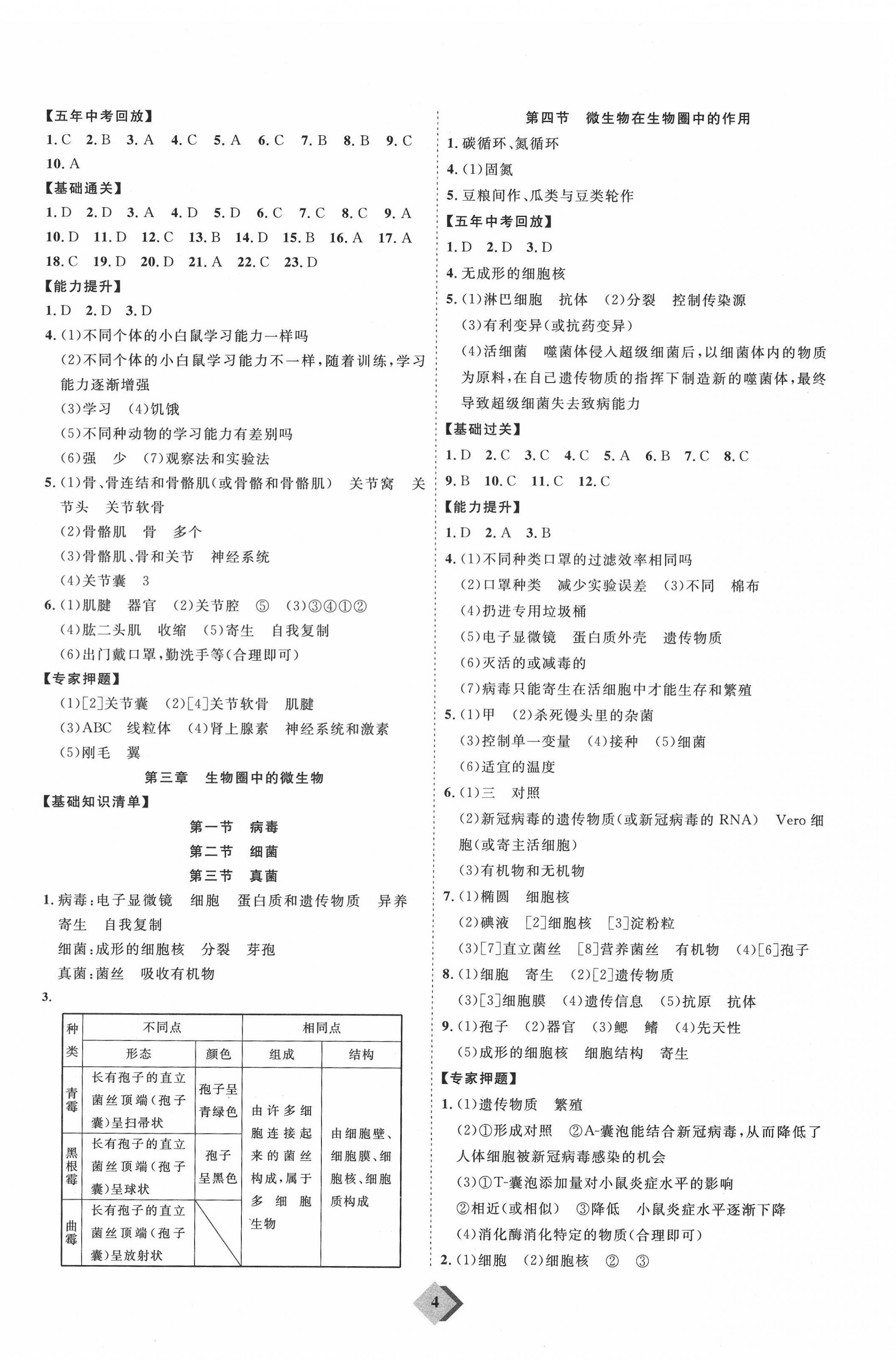 2022年优加学案赢在中考生物潍坊专版 参考答案第4页