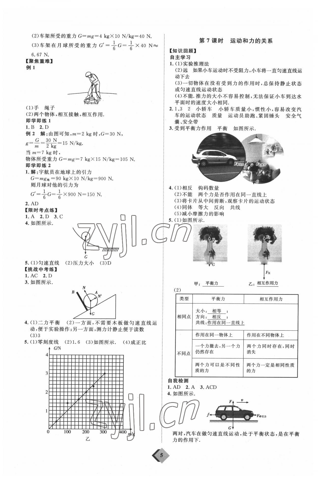 2022年优加学案赢在中考物理潍坊专版 参考答案第5页