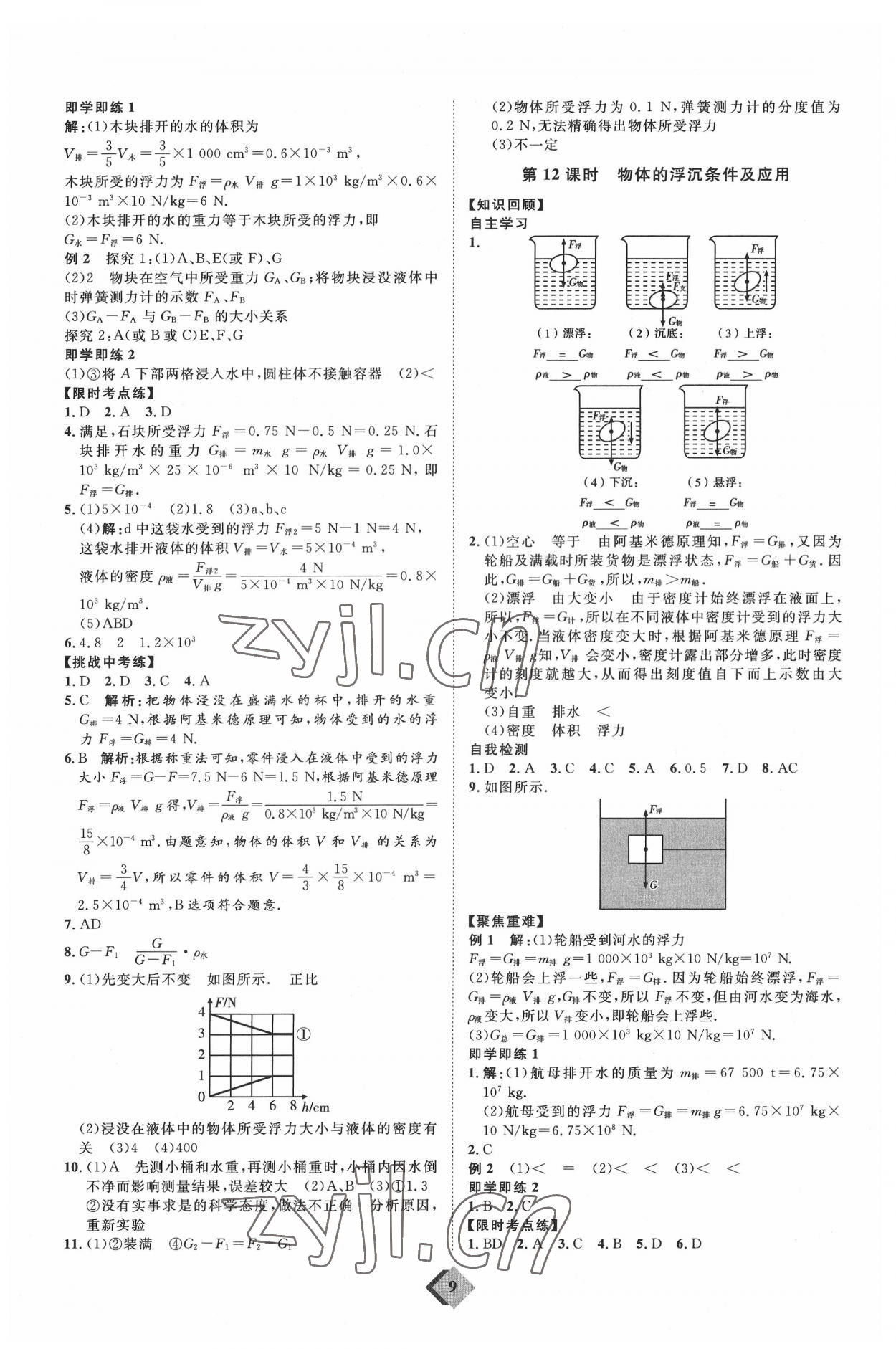 2022年優(yōu)加學案贏在中考物理濰坊專版 參考答案第9頁