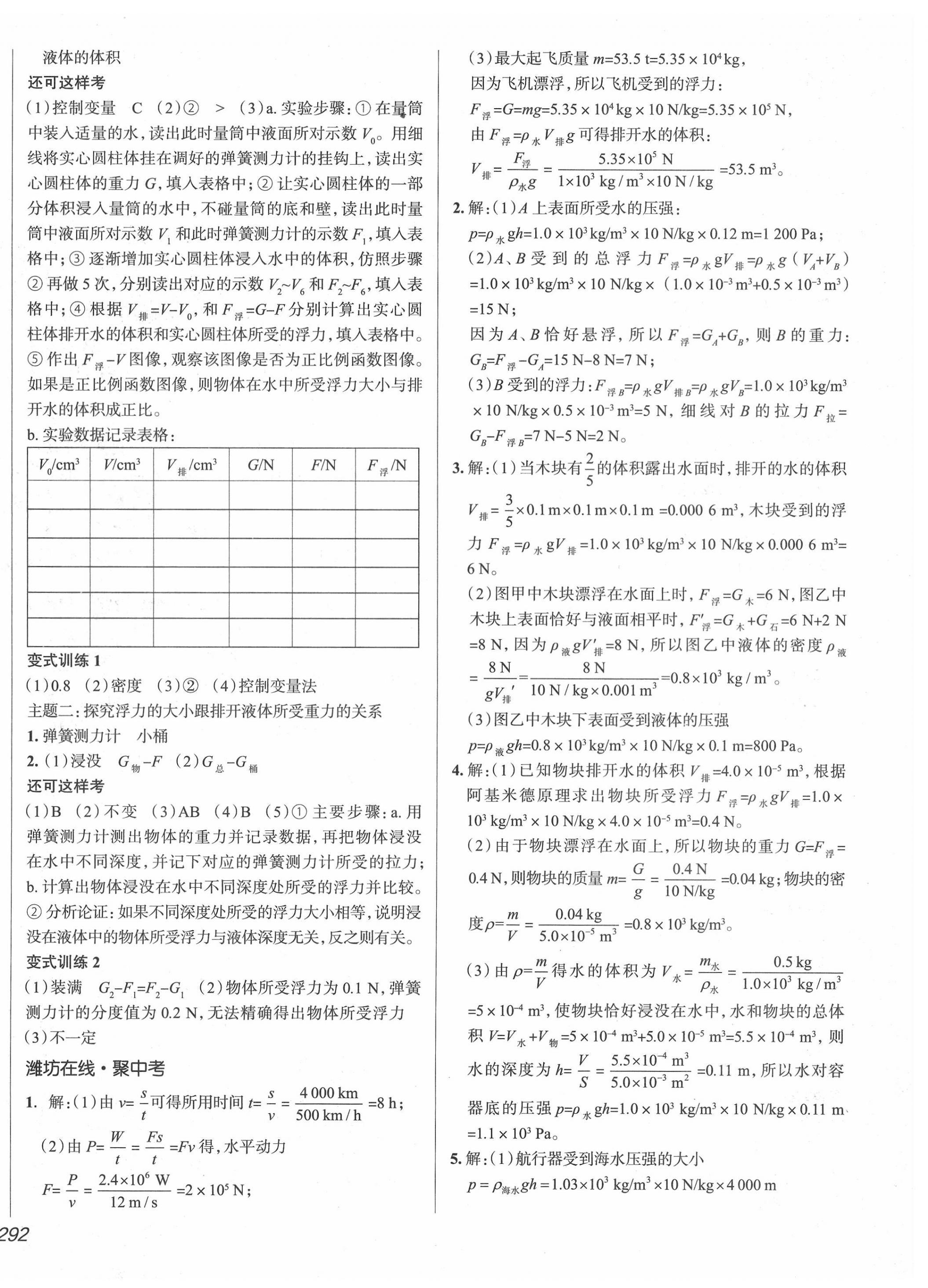 2022年中考零距離物理濰坊專版 第8頁