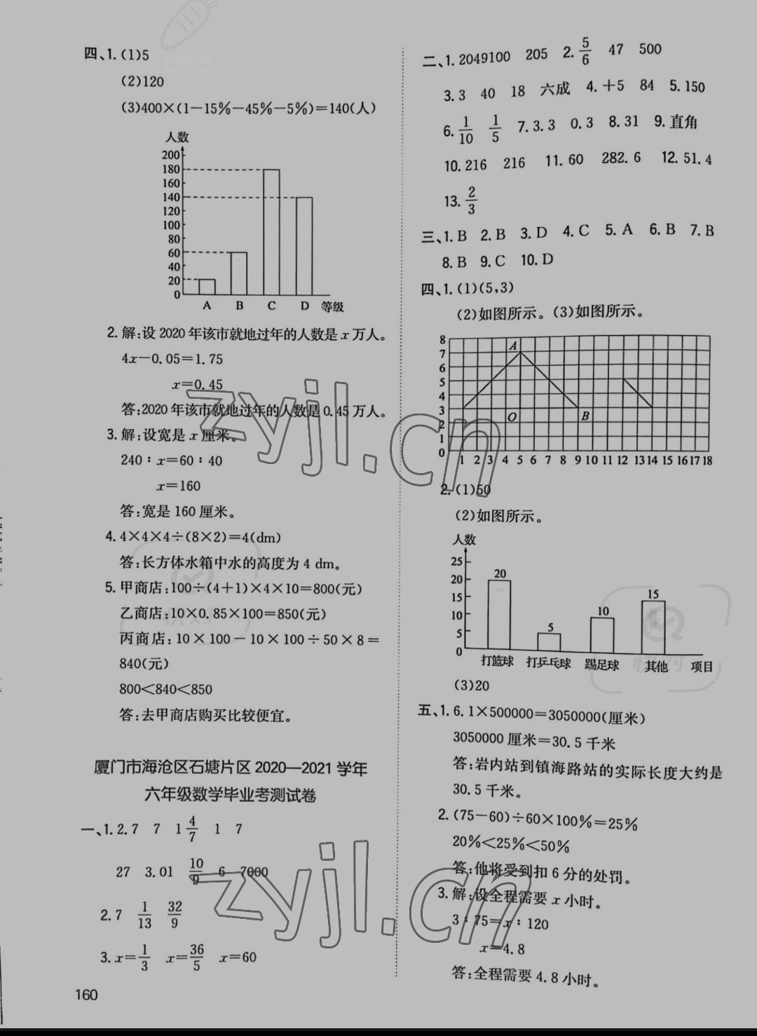 2022年一本小升初沖刺新卷六年級數(shù)學(xué)福建專版 參考答案第6頁