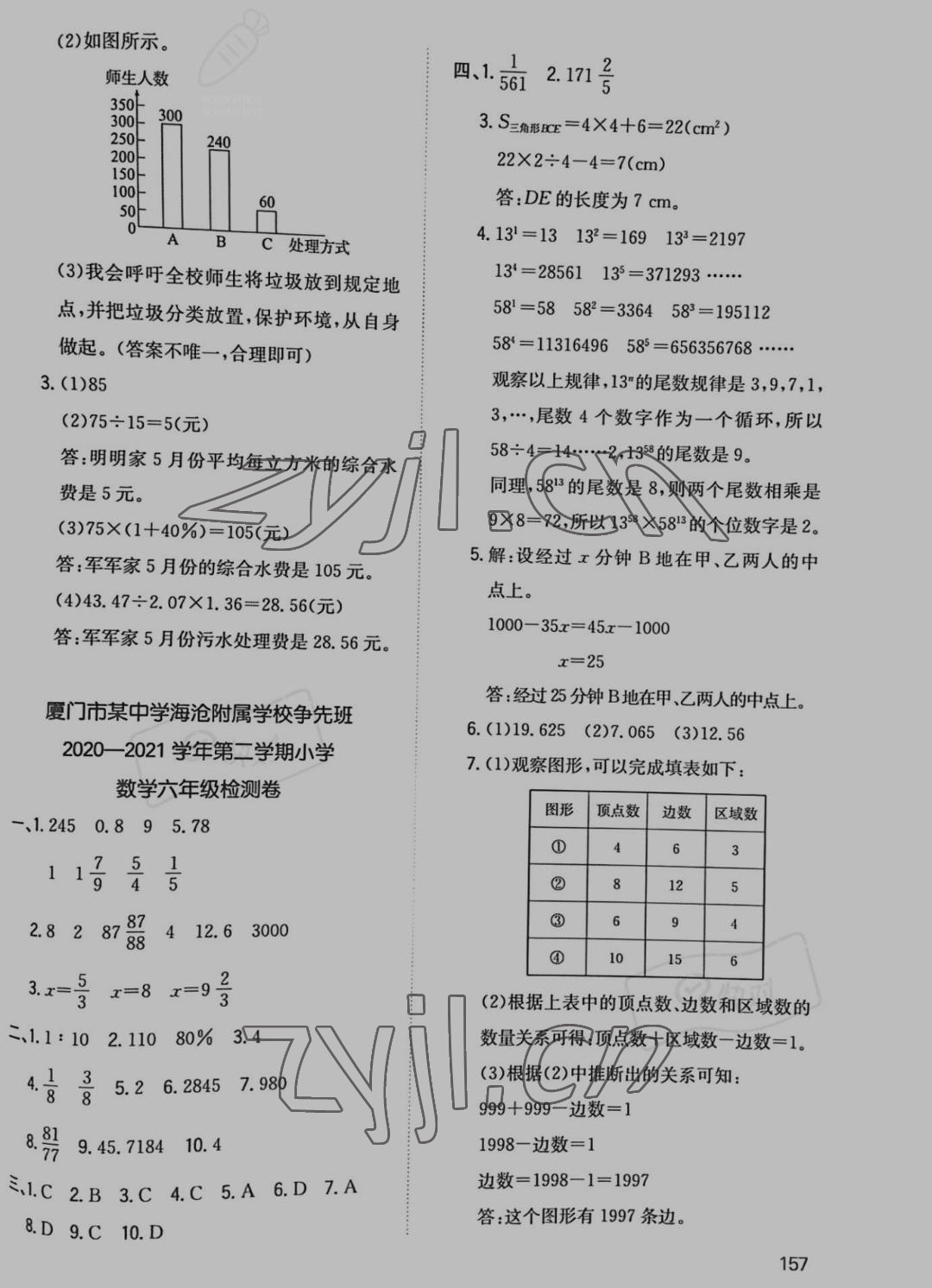 2022年一本小升初冲刺新卷六年级数学福建专版 参考答案第3页