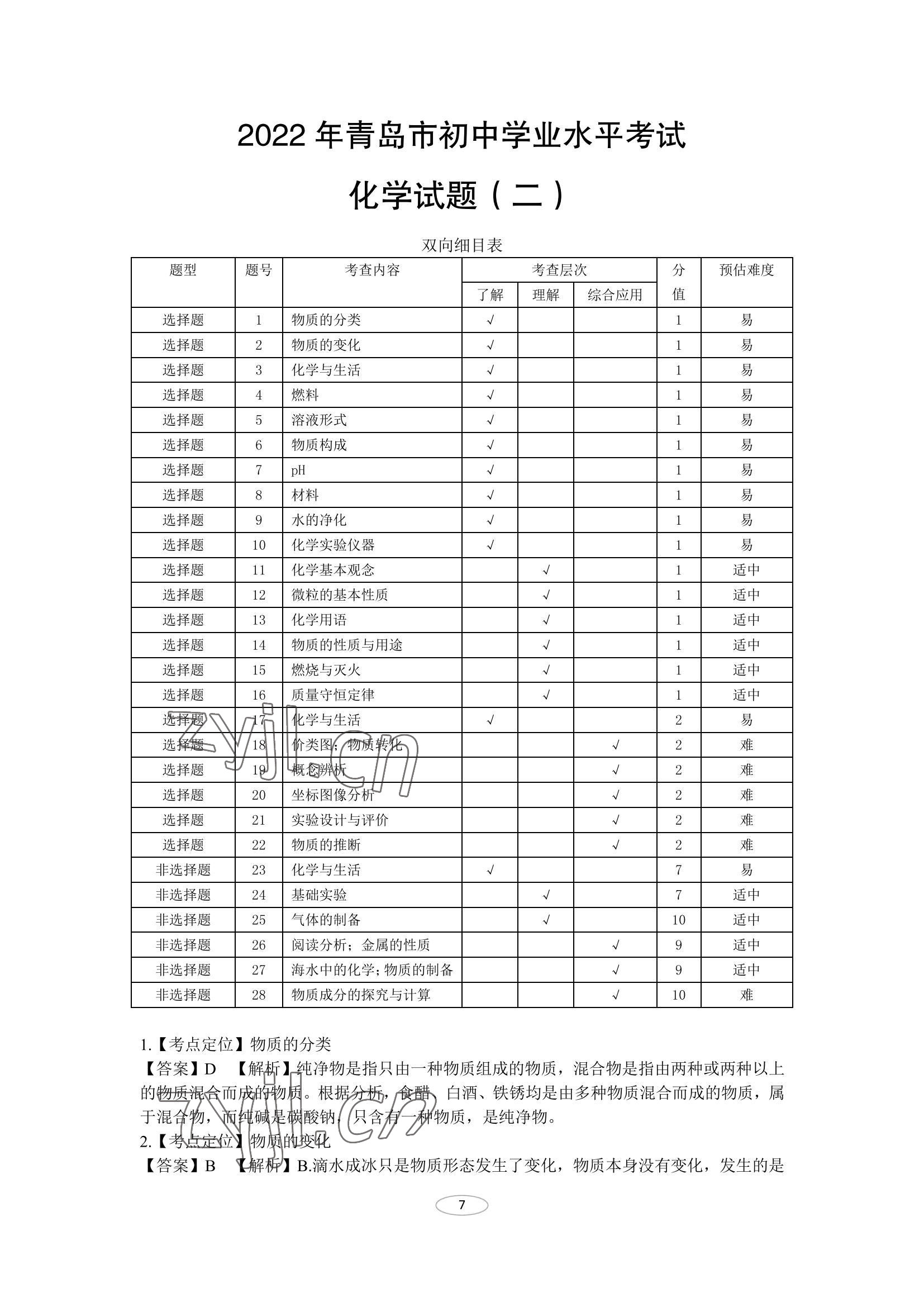2022年同城中考化学&nbsp;参考答案第7页