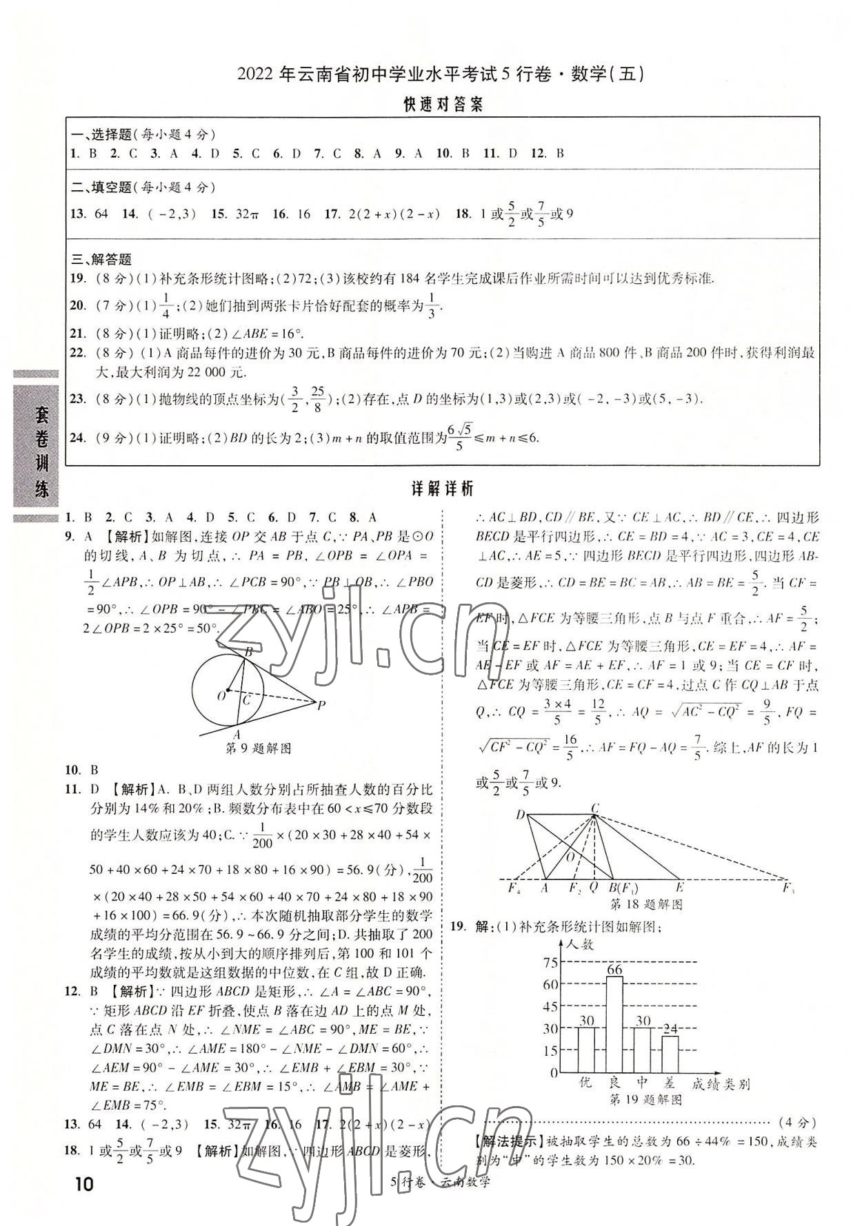 2022年一战成名5行卷数学中考云南专版 第10页