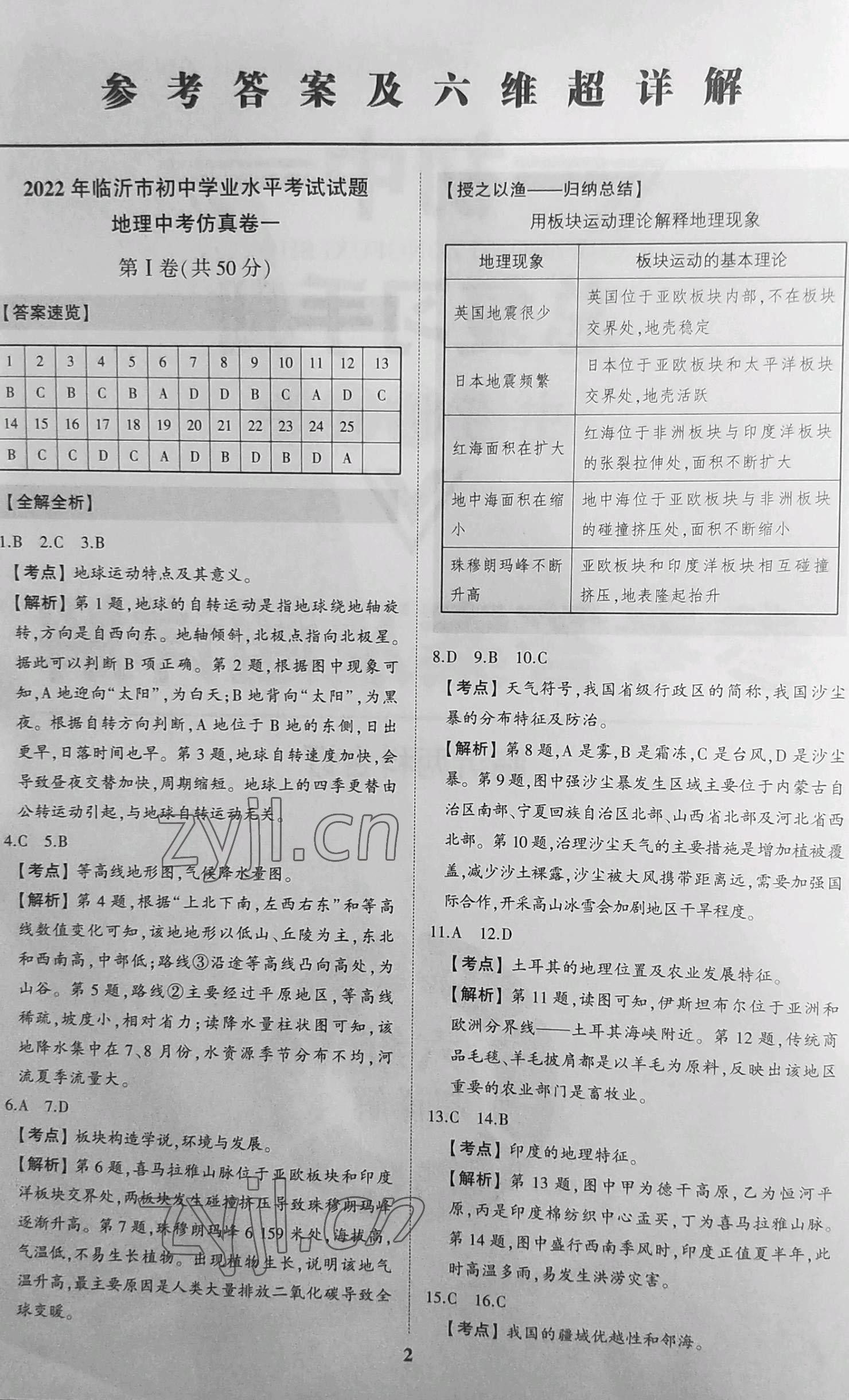 2022年初中總復習手冊中考仿真卷地理生物臨沂專版 第1頁