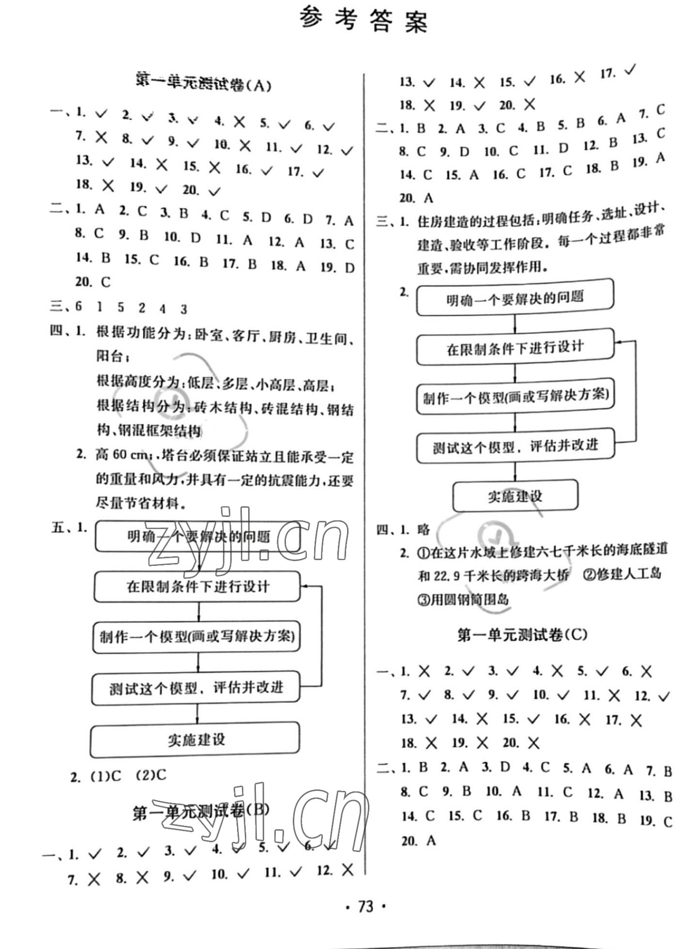 2022年探究科學(xué)六年級下冊教科版 第1頁