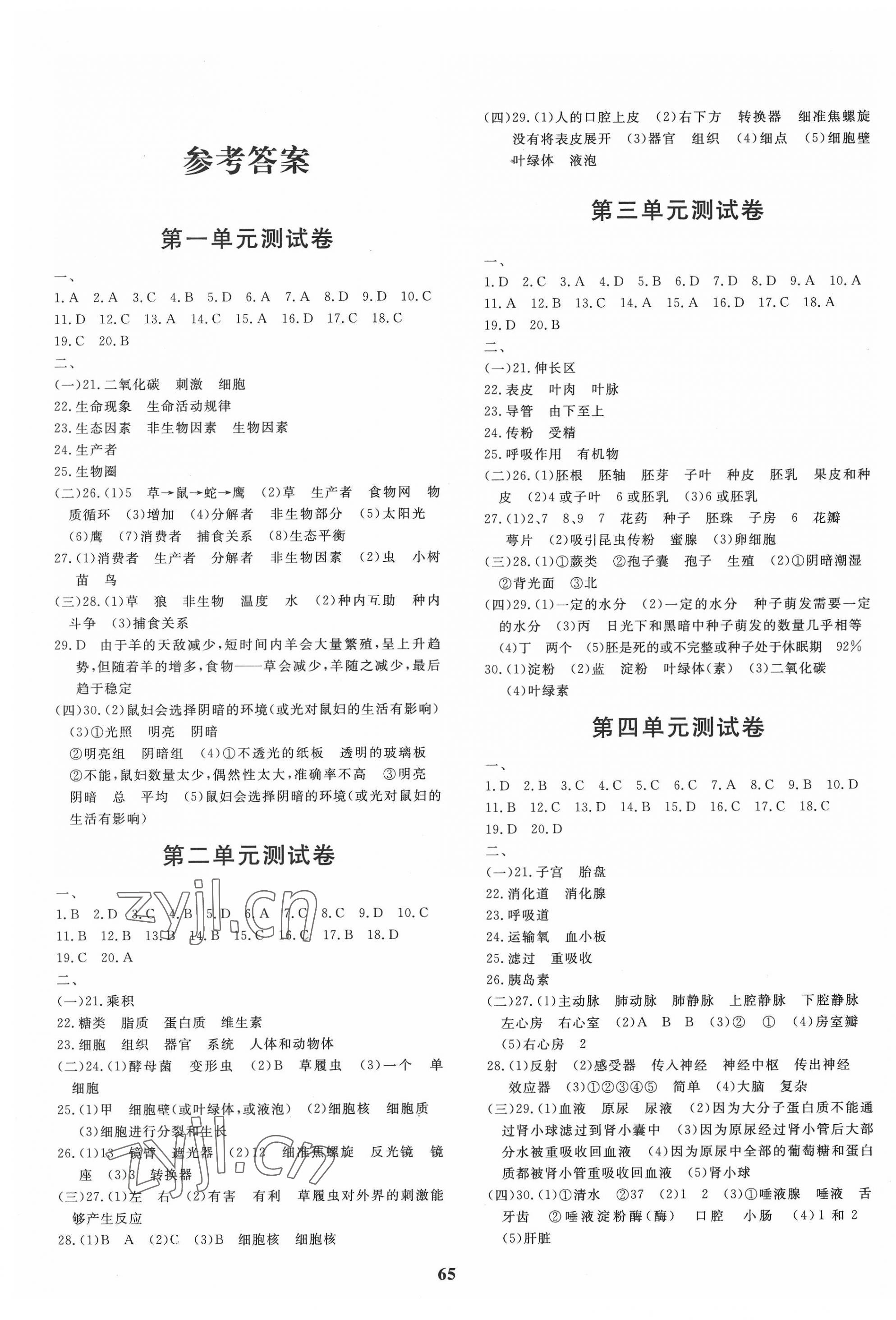 2022年青海省初中學業水平測試卷生物 第1頁