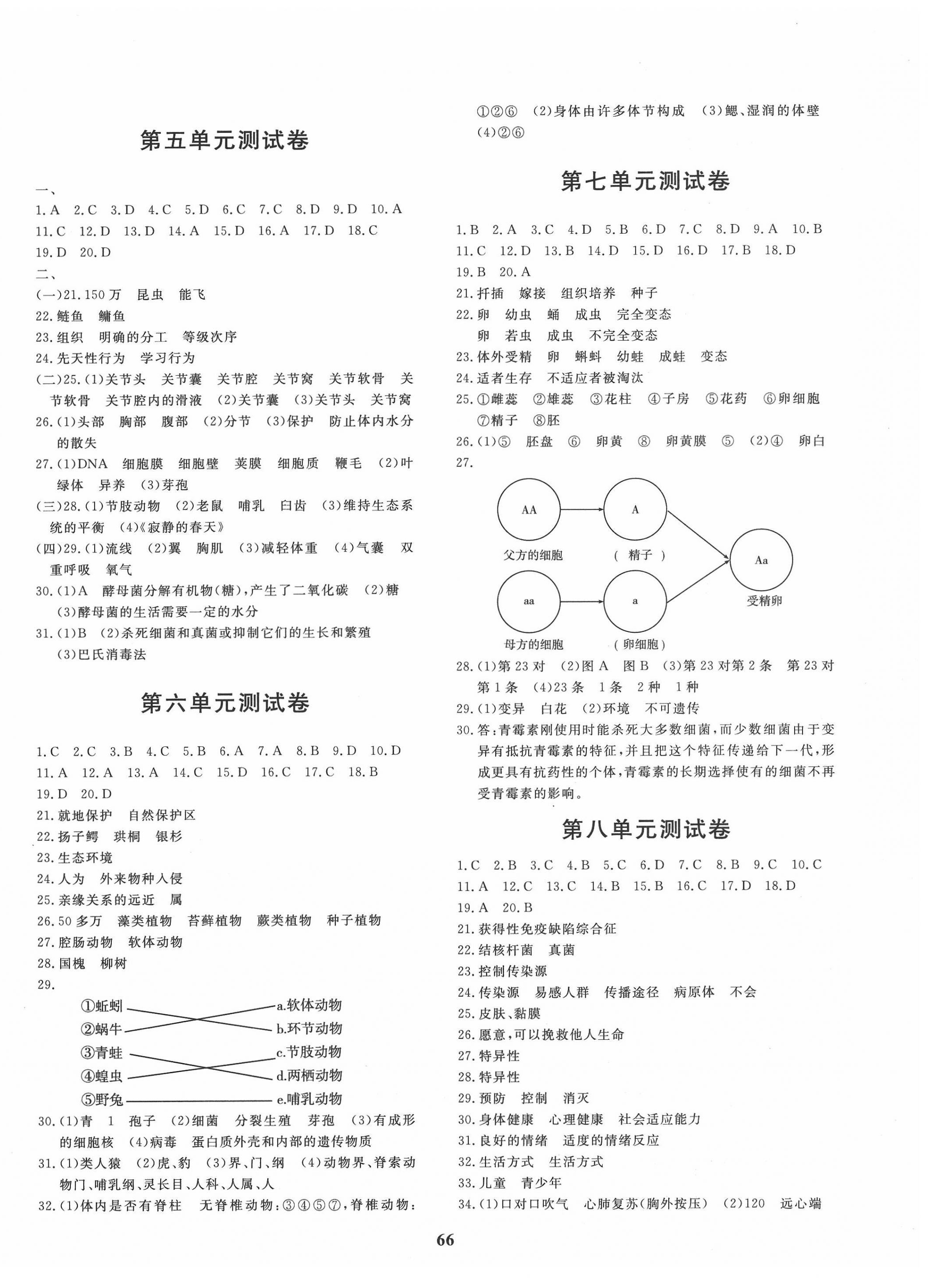 2022年青海省初中学业水平测试卷生物 第2页